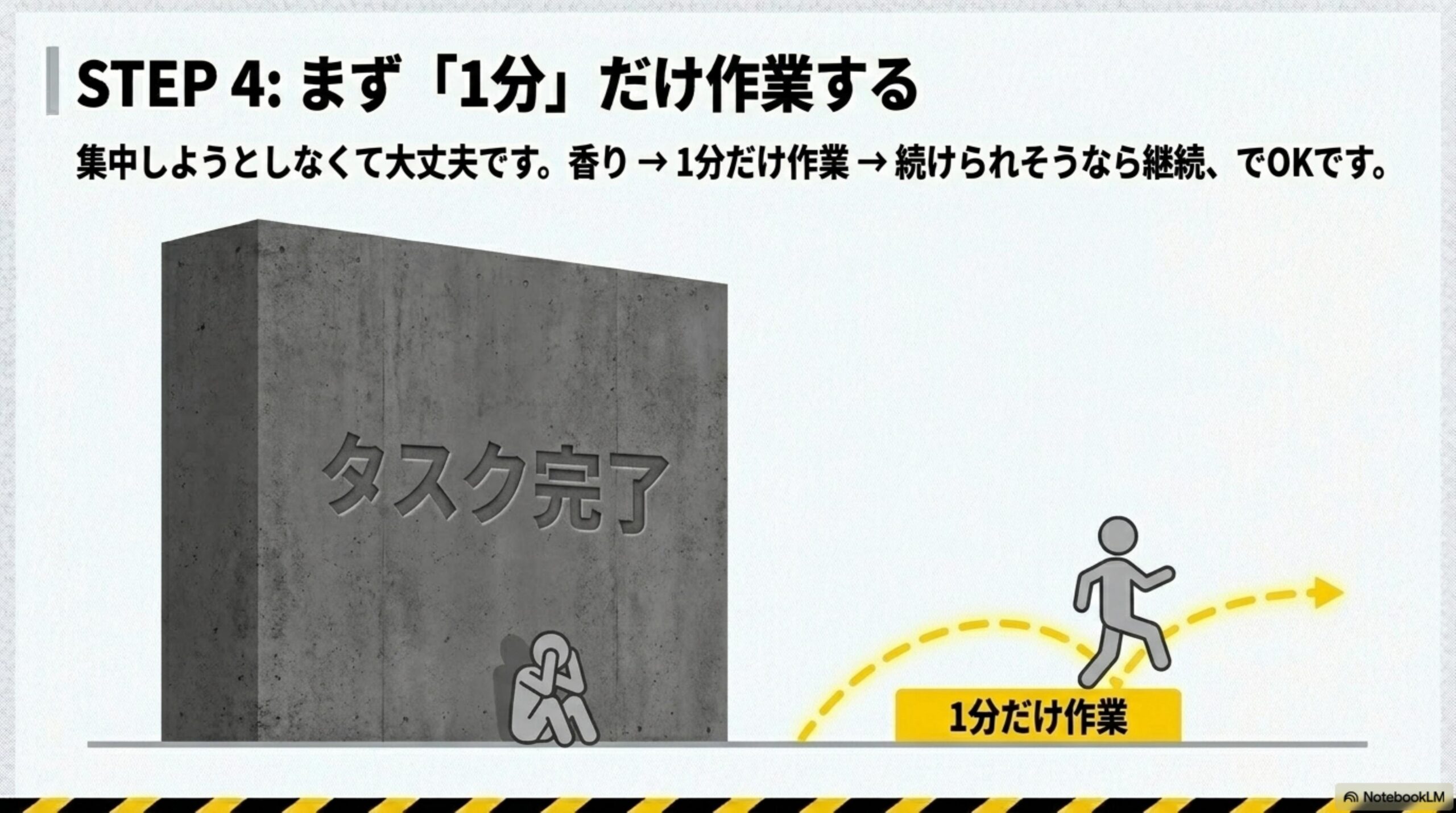 STEP4: まず「1分」だけ作業する。集中しようとしなくて大丈夫です。香り→1分だけ作業→続けられそうなら継続、でOKです。タスク完了という大きな壁の前で座り込む人と、1分だけ作業という踏み台で軽々と超える人の対比。