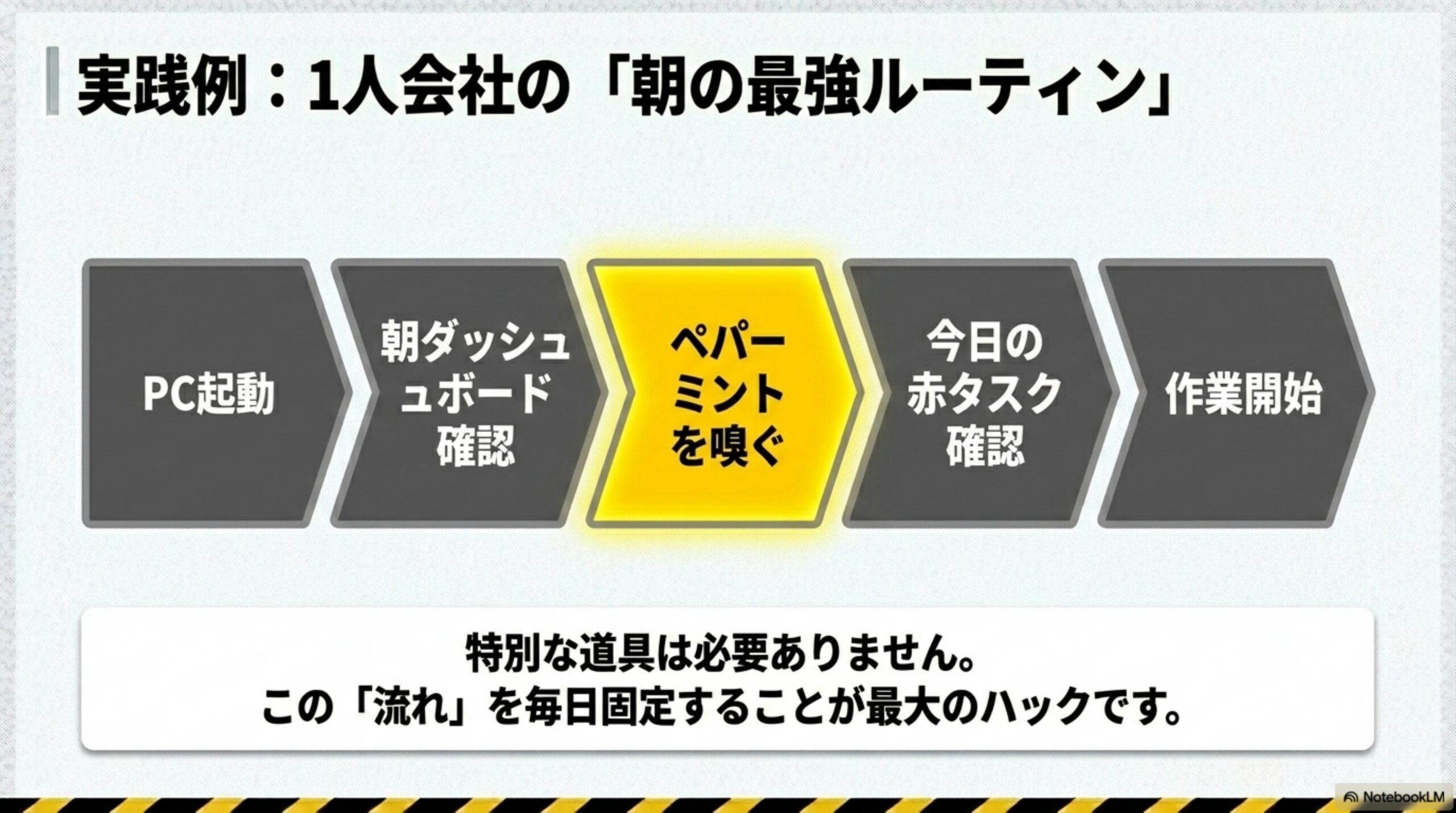 実践例：1人会社の「朝の最強ルーティン」。PC起動→朝ダッシュボード確認→ペパーミントを嗅ぐ→今日の赤タスク確認→作業開始。特別な道具は必要ありません。この「流れ」を毎日固定することが最大のハックです。