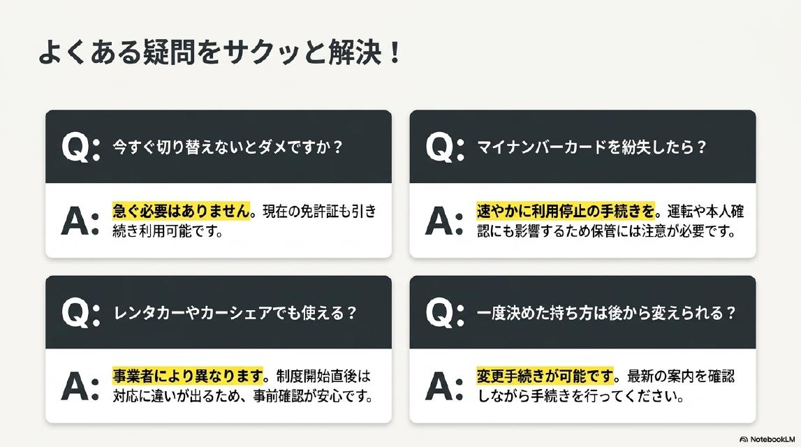 よくある疑問をサクッと解決！Q:今すぐ切り替えないとダメですか？A:急ぐ必要はありません。現在の免許証も引き続き利用可能です。Q:マイナンバーカードを紛失したら？A:速やかに利用停止の手続きを。運転や本人確認にも影響するため保管には注意が必要です。Q:レンタカーやカーシェアでも使える？A:事業者により異なります。制度開始直後は対応に違いが出るため、事前確認が安心です。Q:一度決めた持ち方は後から変えられる？A:変更手続きが可能です。最新の案内を確認しながら手続きを行ってください。4つのQ&Aカード。