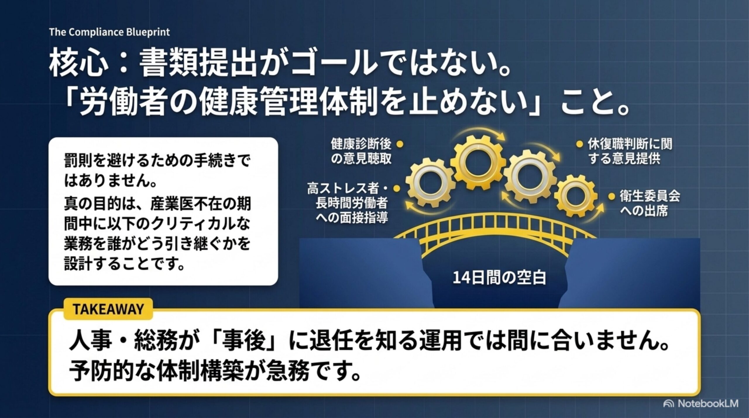 施行前チェックリスト：2026年8月までに完了すべき5つのステップ