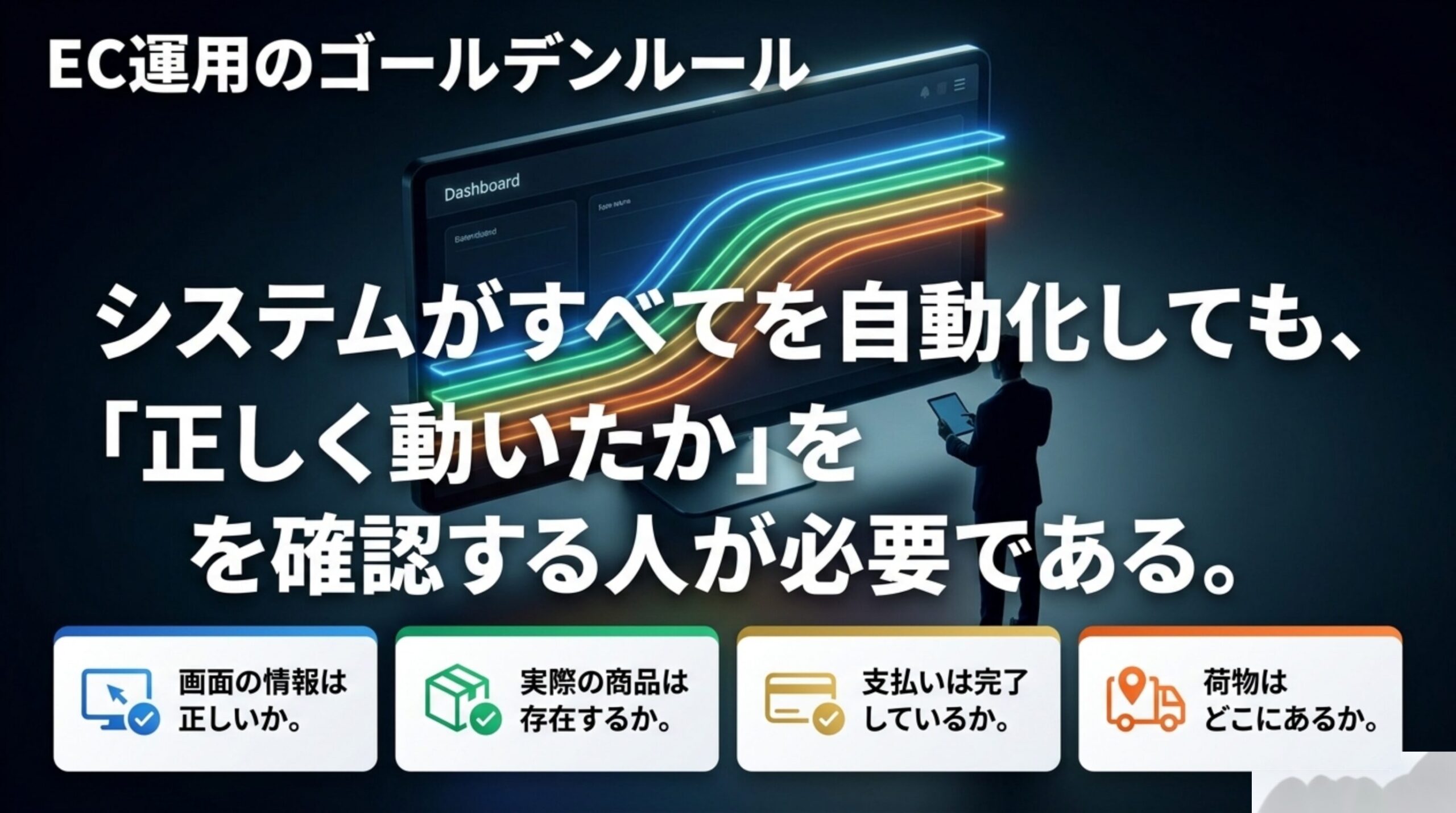 EC運用のゴールデンルール：システムがすべてを自動化しても、正しく動いたかを確認する人が必要である。画面の情報は正しいか、実際の商品は存在するか、支払いは完了しているか、荷物はどこにあるか