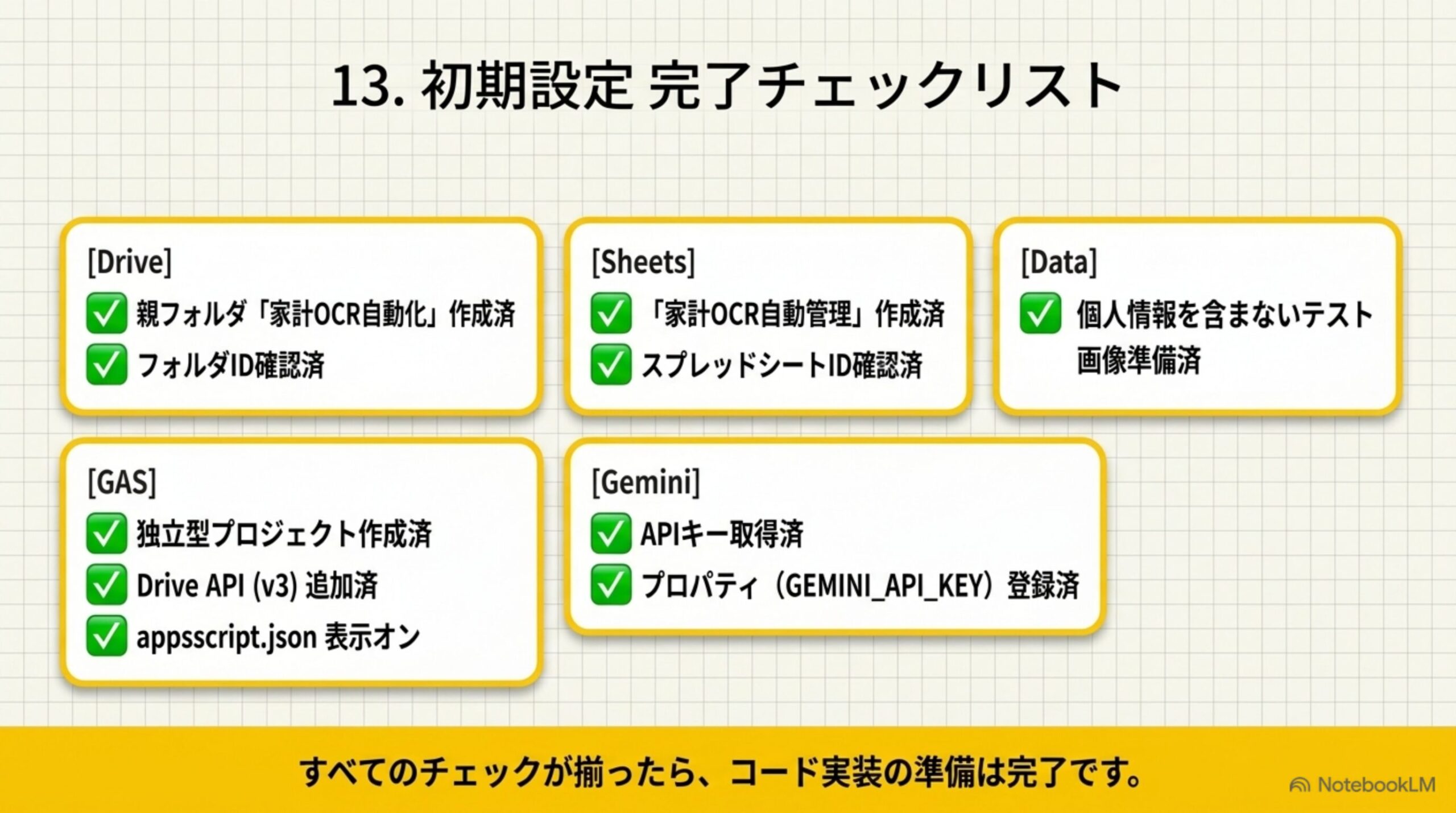 Drive Sheets Data GAS Geminiの5カテゴリすべてにチェックが入った初期設定完了チェックリスト