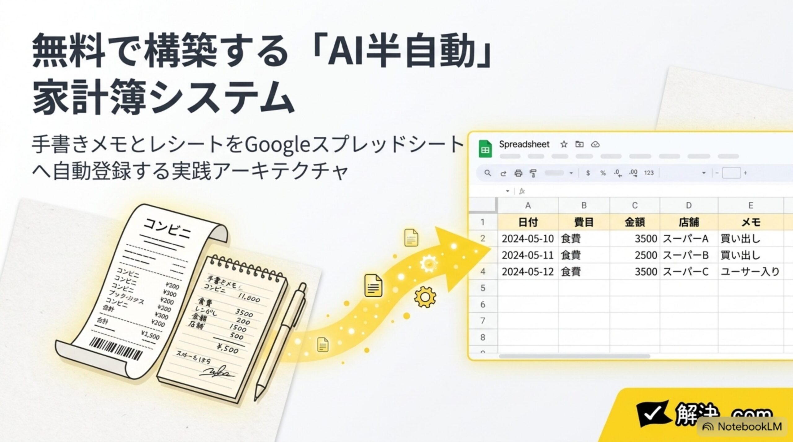 無料で構築するAI半自動家計簿システム 手書きメモとレシートをGoogleスプレッドシートへ自動登録する実践アーキテクチャ