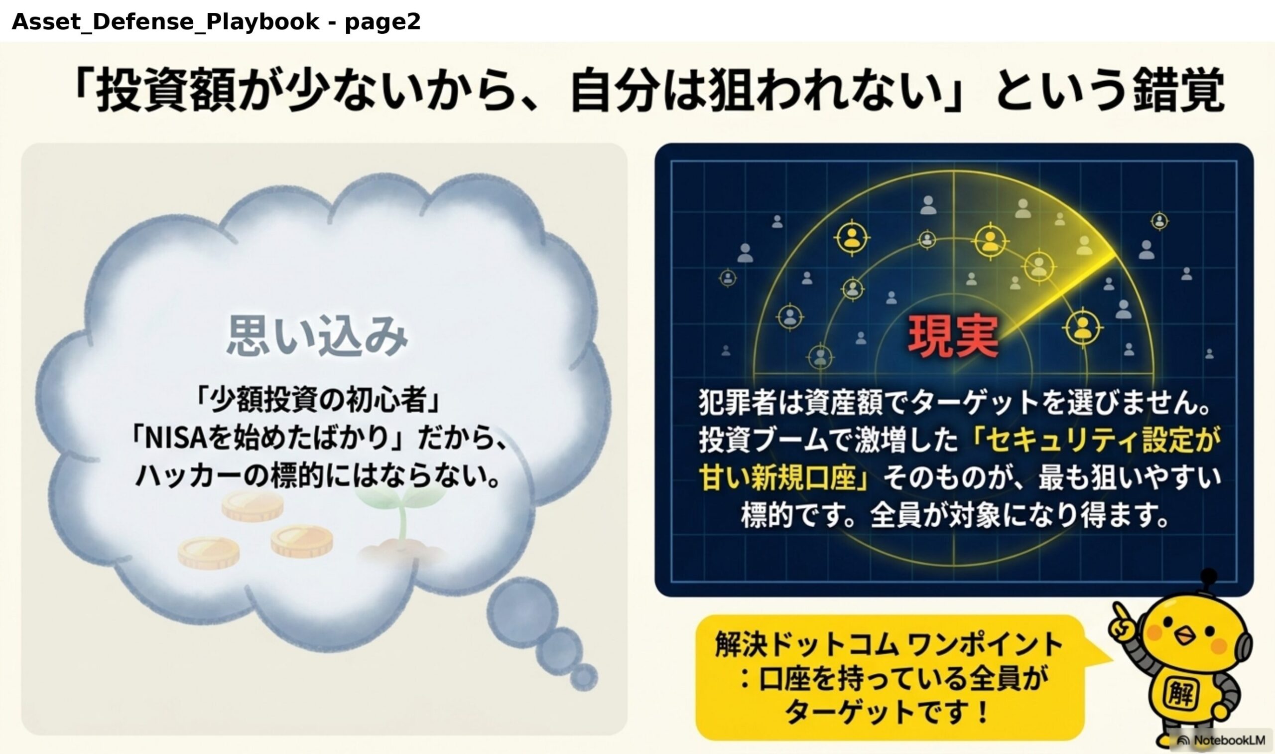 「投資額が少ないから、自分は狙われない」という錯覚。思い込み：「少額投資の初心者」「NISAを始めたばかり」だから、ハッカーの標的にはならない。現実：犯罪者は資産額でターゲットを選びません。投資ブームで激増した「セキュリティ設定が甘い新規口座」そのものが、最も狙いやすい標的です。全員が対象になり得ます。