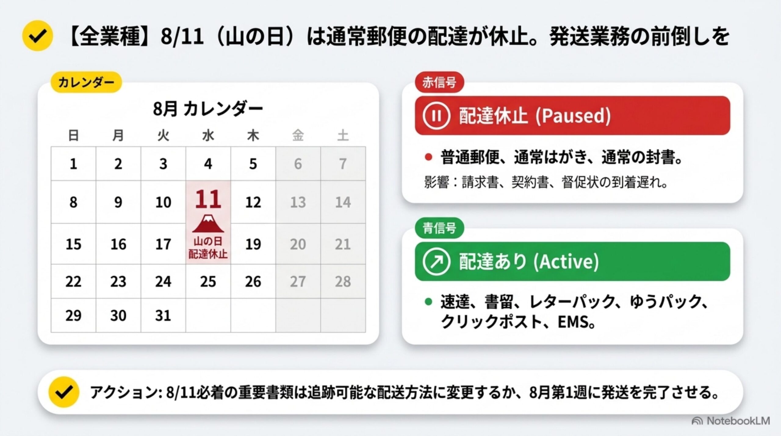 8月11日（山の日）は通常郵便の配達休止・発送業務の前倒しを