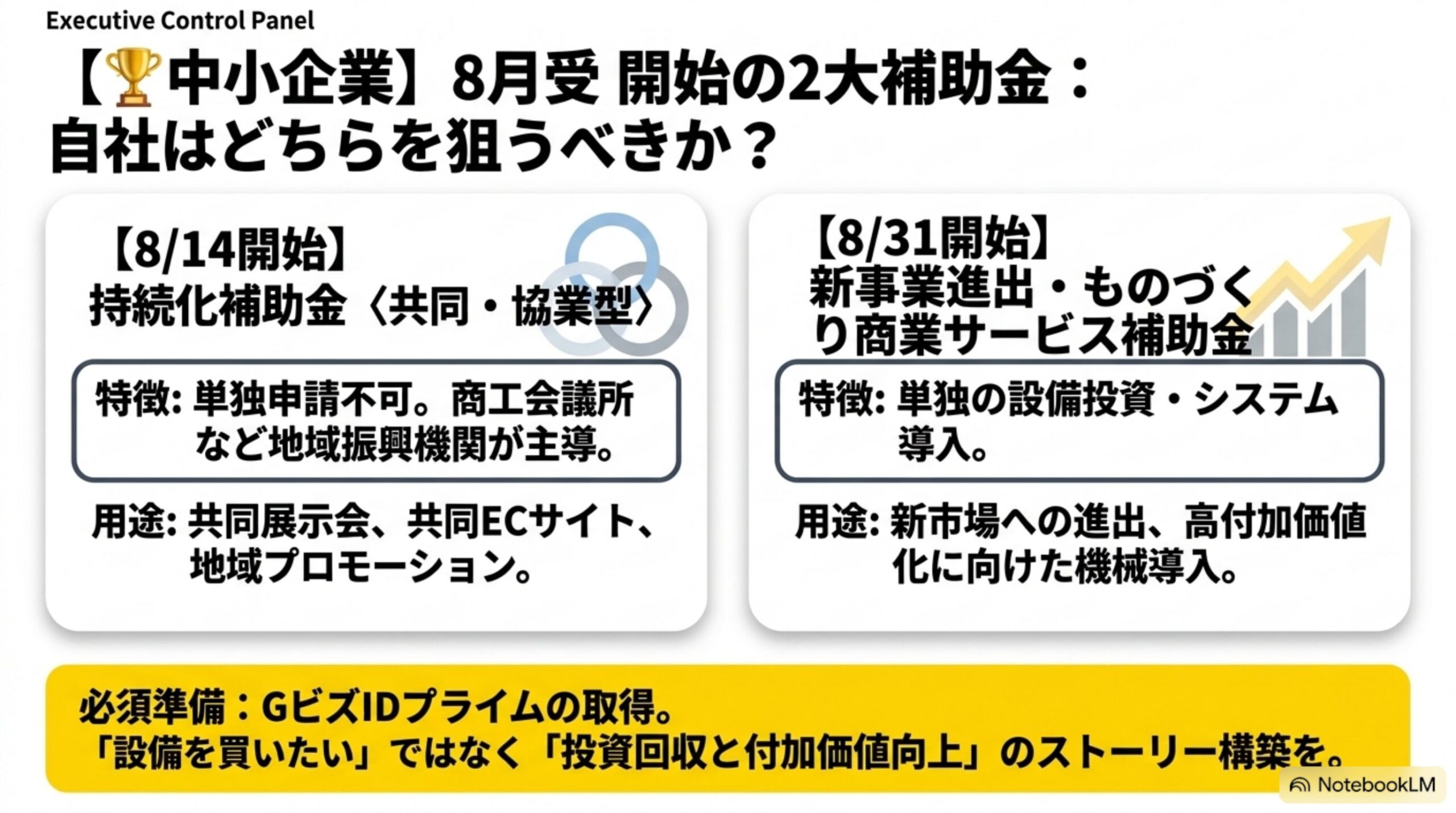 8月受付開始の2大補助金の比較（持続化補助金・新事業進出補助金）