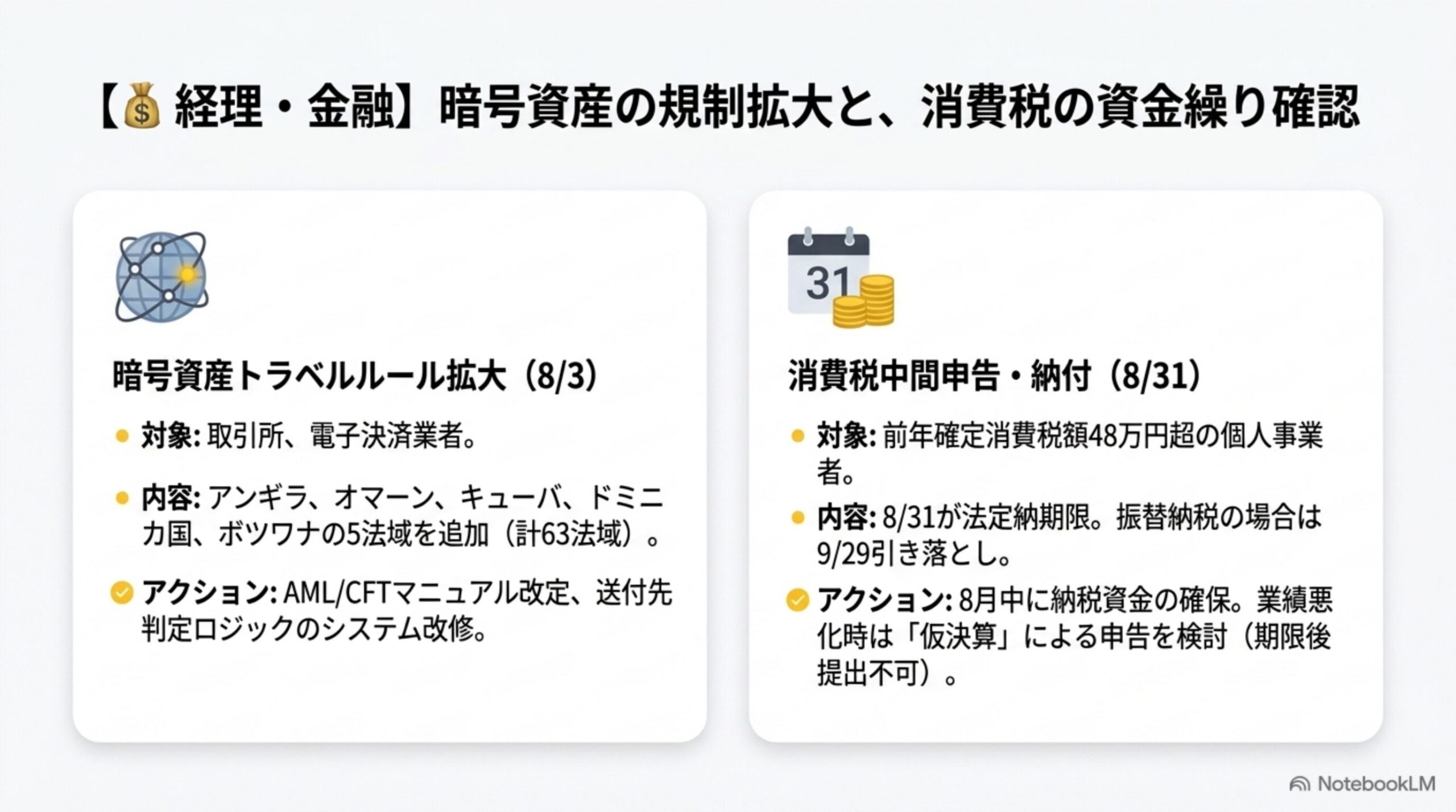暗号資産の規制拡大と消費税中間申告の資金繰り確認