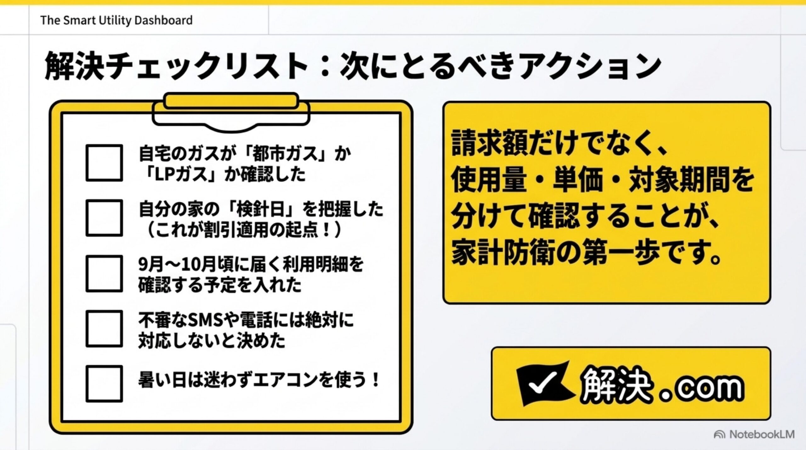 解決チェックリスト：次にとるべきアクション。請求額だけでなく使用量・単価・対象期間を分けて確認