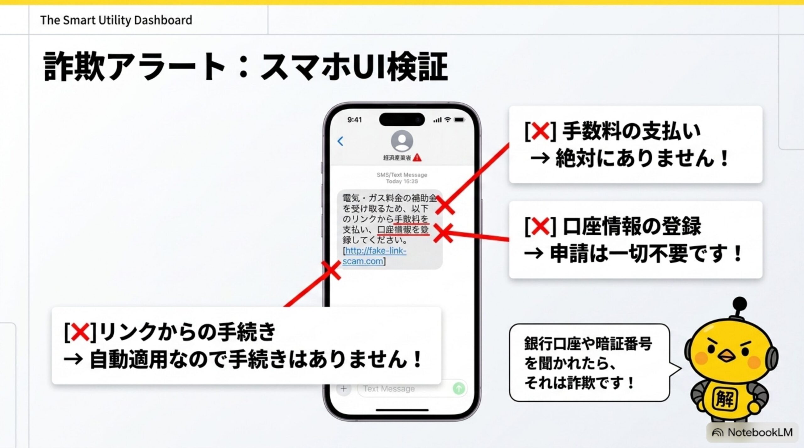 明細書の解剖図：割引は燃料費調整額・原料費調整額の中に隠れている