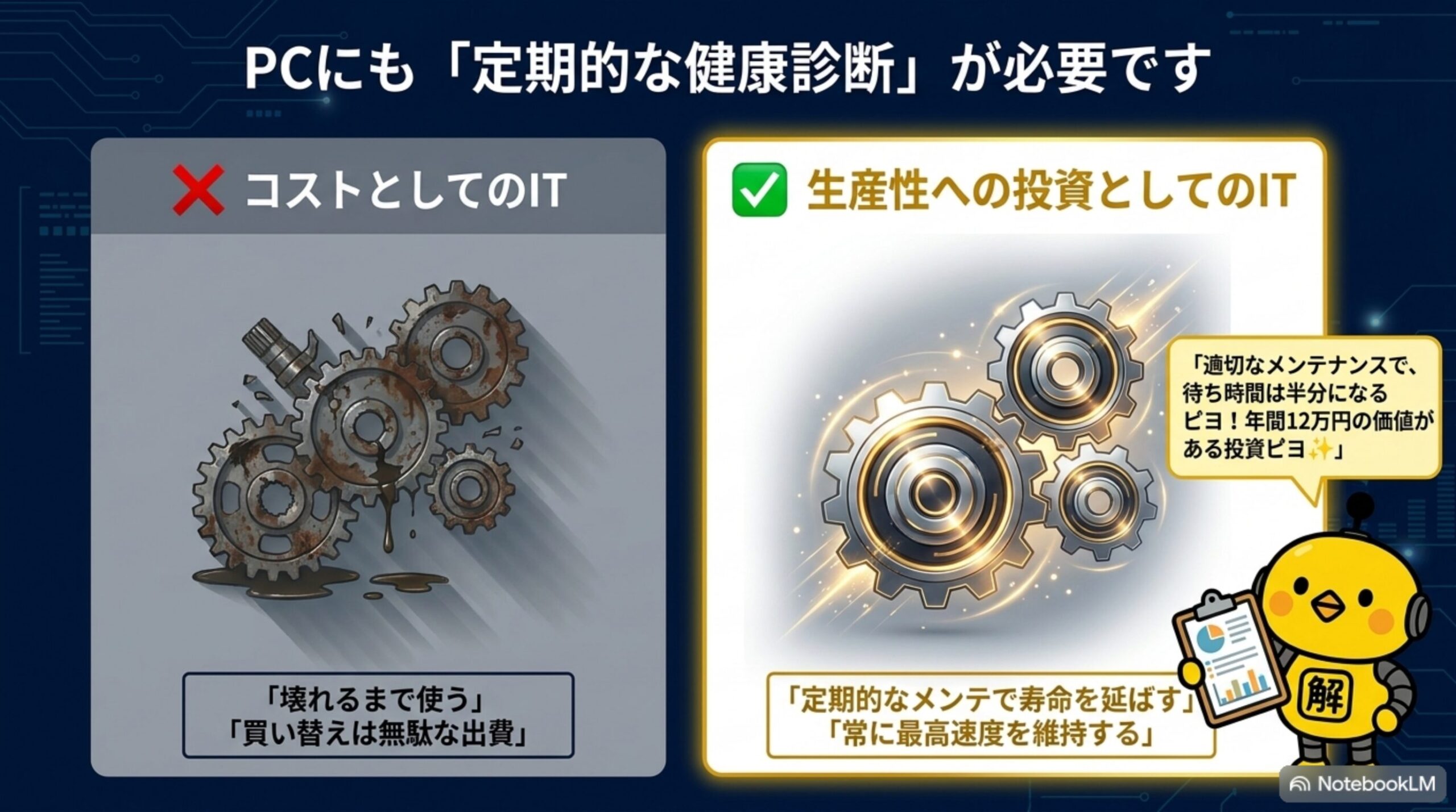 PCをコストではなく生産性への投資として定期診断する考え方