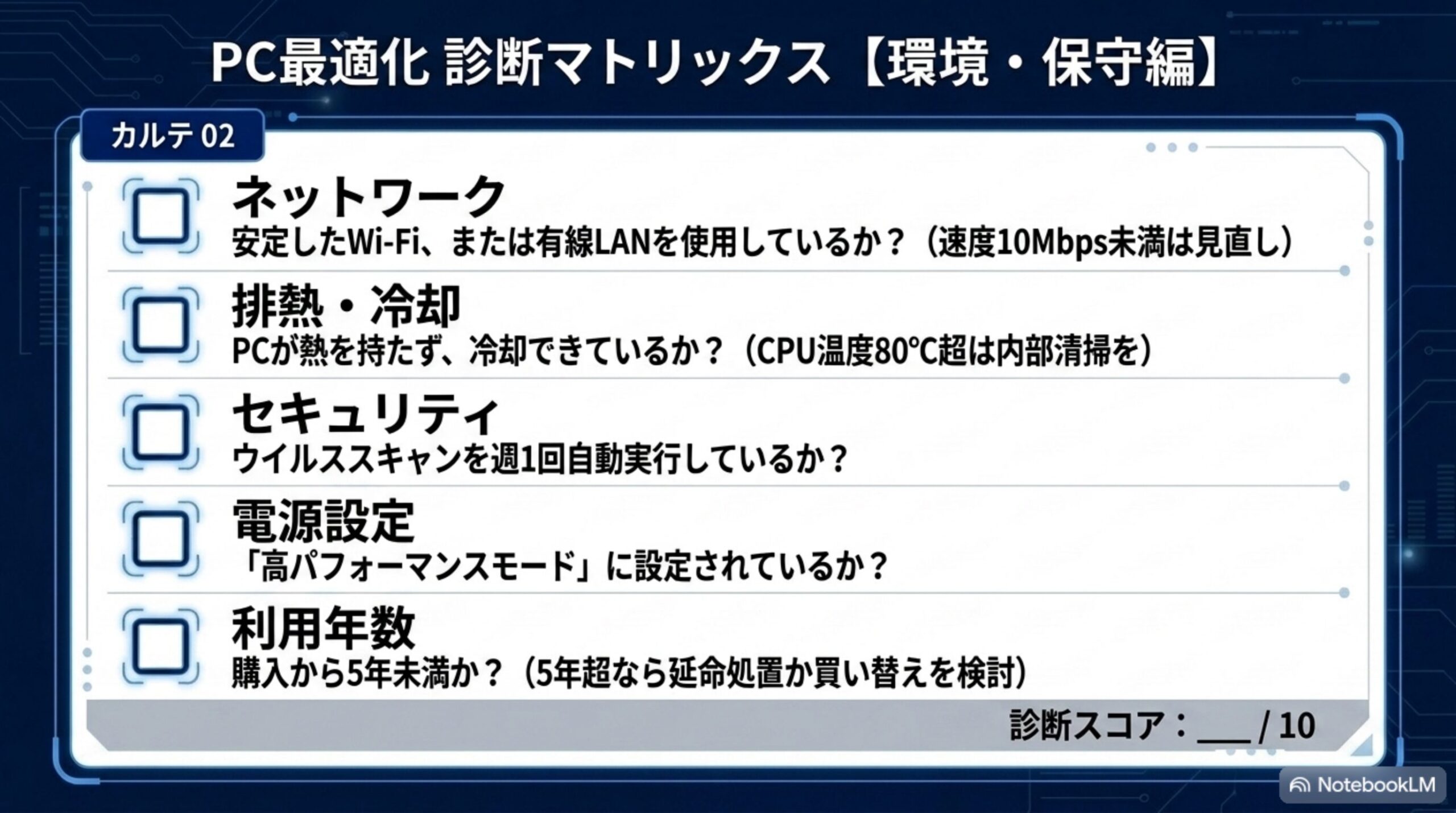 PC最適化診断マトリックス―ネットワーク・排熱・セキュリティ・電源・利用年数