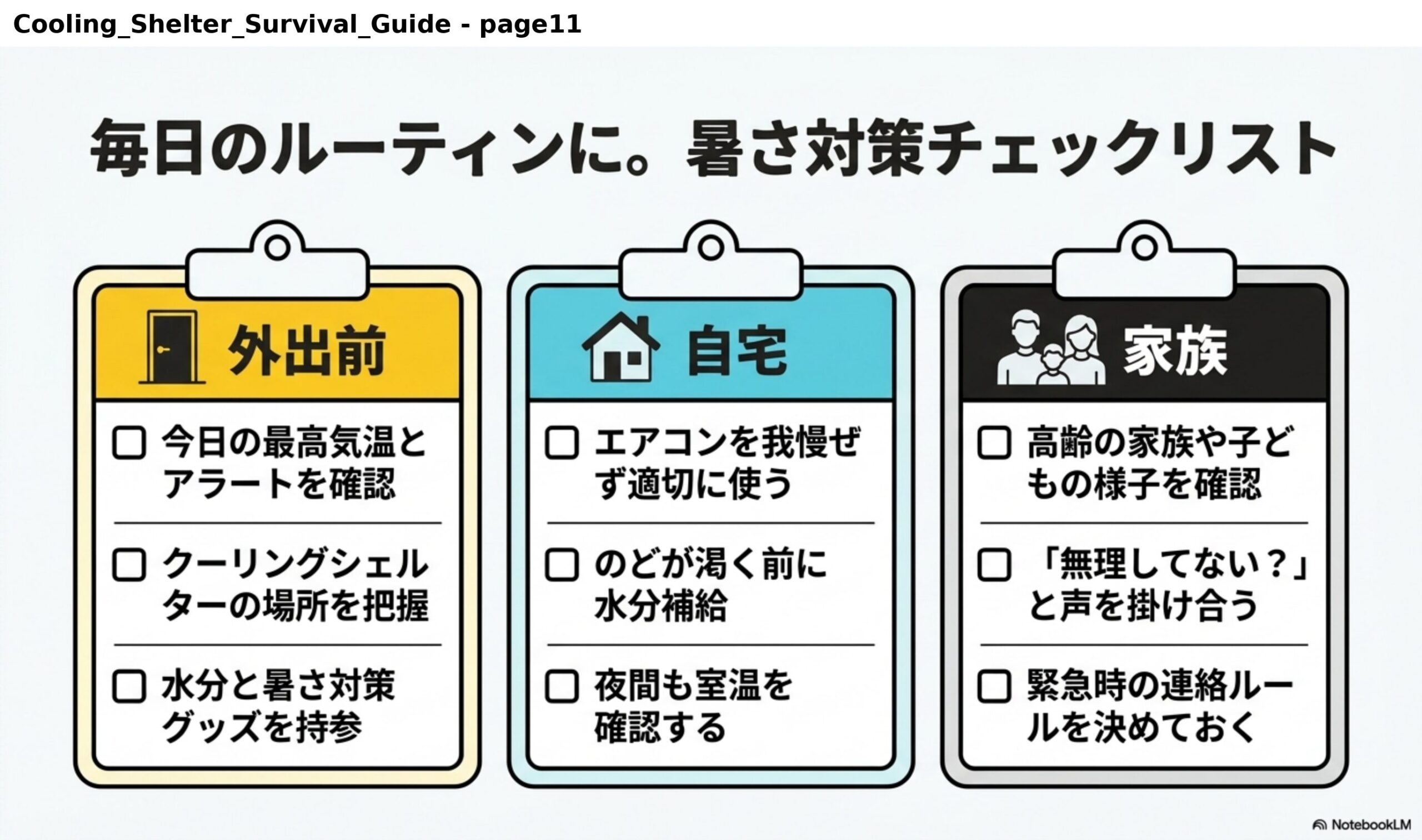 毎日のルーティンに。暑さ対策チェックリスト。外出前：今日の最高気温とアラートを確認、クーリングシェルターの場所を把握、水分と暑さ対策グッズを持参。自宅：エアコンを我慢せず適切に使う、のどが渇く前に水分補給、夜間も室温を確認する。家族：高齢の家族や子どもの様子を確認、「無理してない？」と声を掛け合う、緊急時の連絡ルールを決めておく。