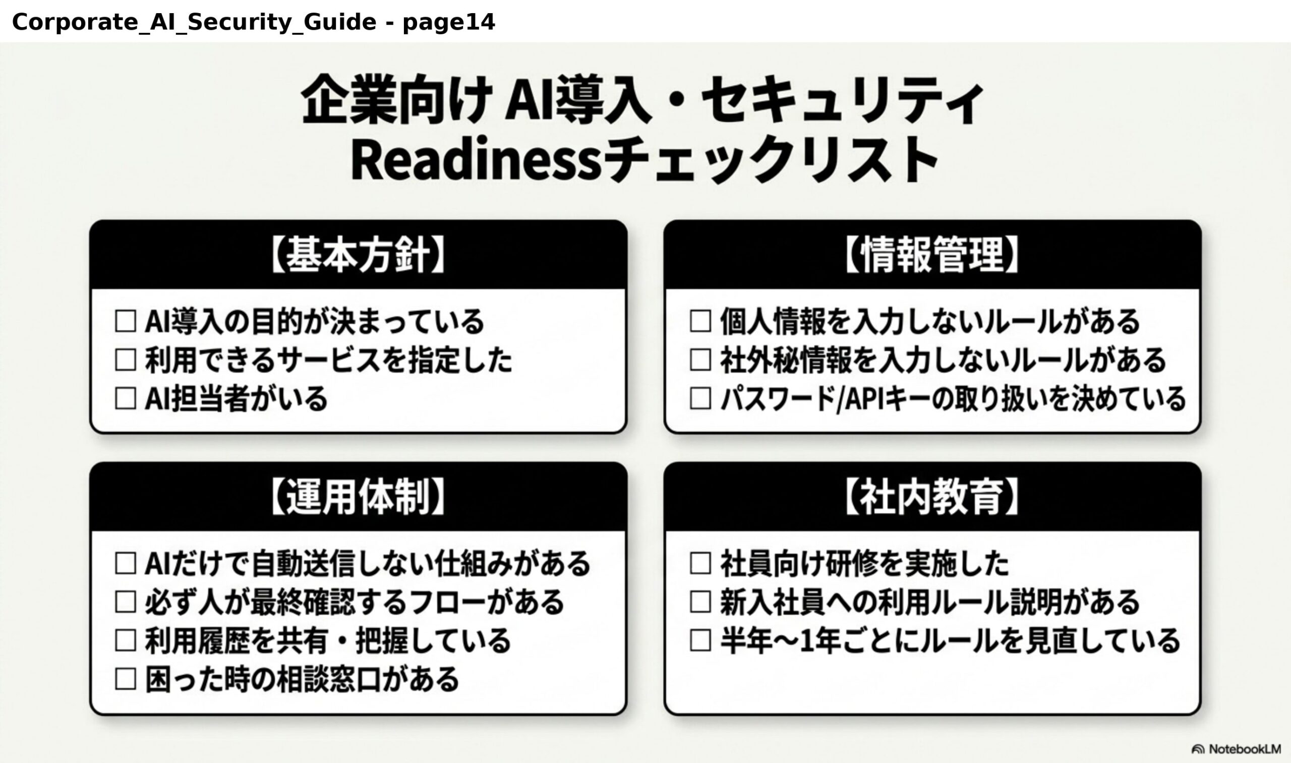 企業向けAI導入・セキュリティReadinessチェックリスト。基本方針：AI導入の目的が決まっている、利用できるサービスを指定した、AI担当者がいる。情報管理：個人情報を入力しないルールがある、社外秘情報を入力しないルールがある、パスワード/APIキーの取り扱いを決めている。運用体制：AIだけで自動送信しない仕組みがある、必ず人が最終確認するフローがある、利用履歴を共有・把握している、困った時の相談窓口がある。社内教育：社員向け研修を実施した、新入社員への利用ルール説明がある、半年～1年ごとにルールを見直している。