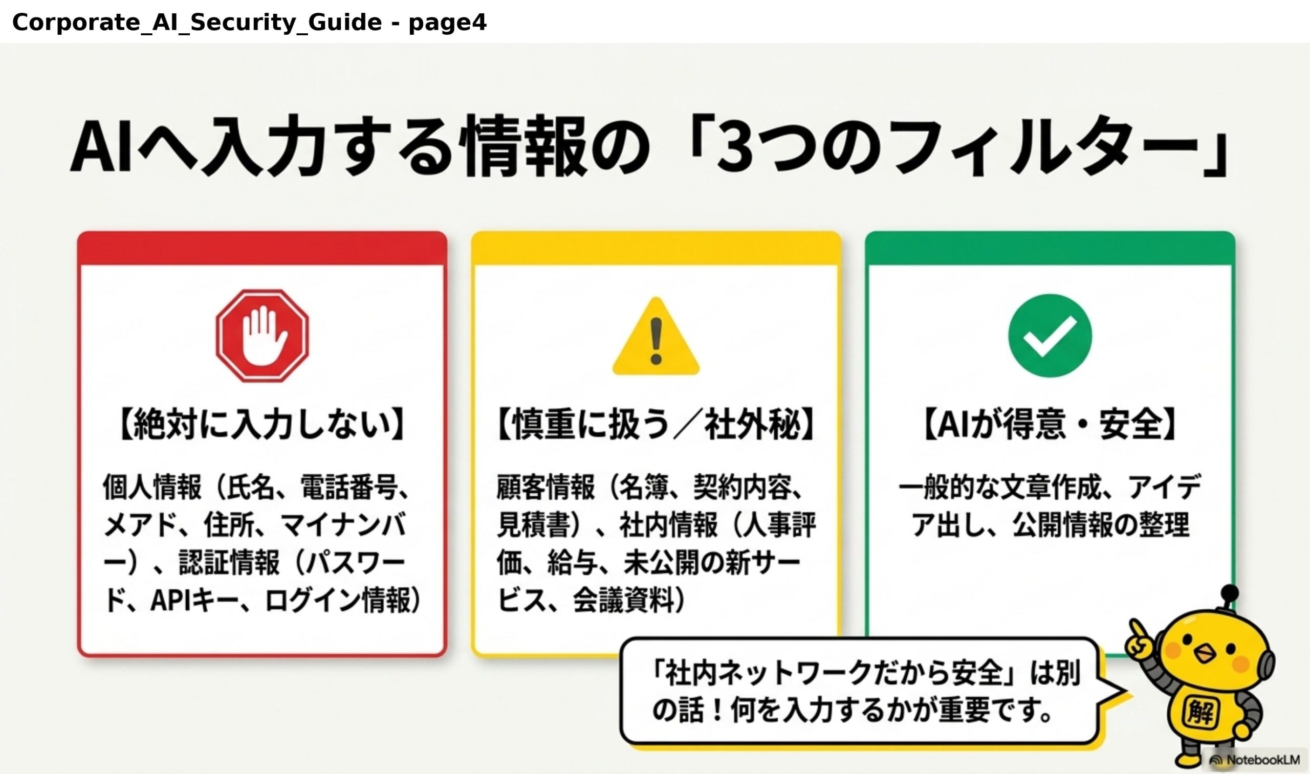 AIへ入力する情報の「3つのフィルター」。絶対に入力しない：個人情報（氏名、電話番号、メアド、住所、マイナンバー）、認証情報（パスワード、APIキー、ログイン情報）。慎重に扱う／社外秘：顧客情報（名簿、契約内容、見積書）、社内情報（人事評価、給与、未公開の新サービス、会議資料）。AIが得意・安全：一般的な文章作成、アイデア出し、公開情報の整理。