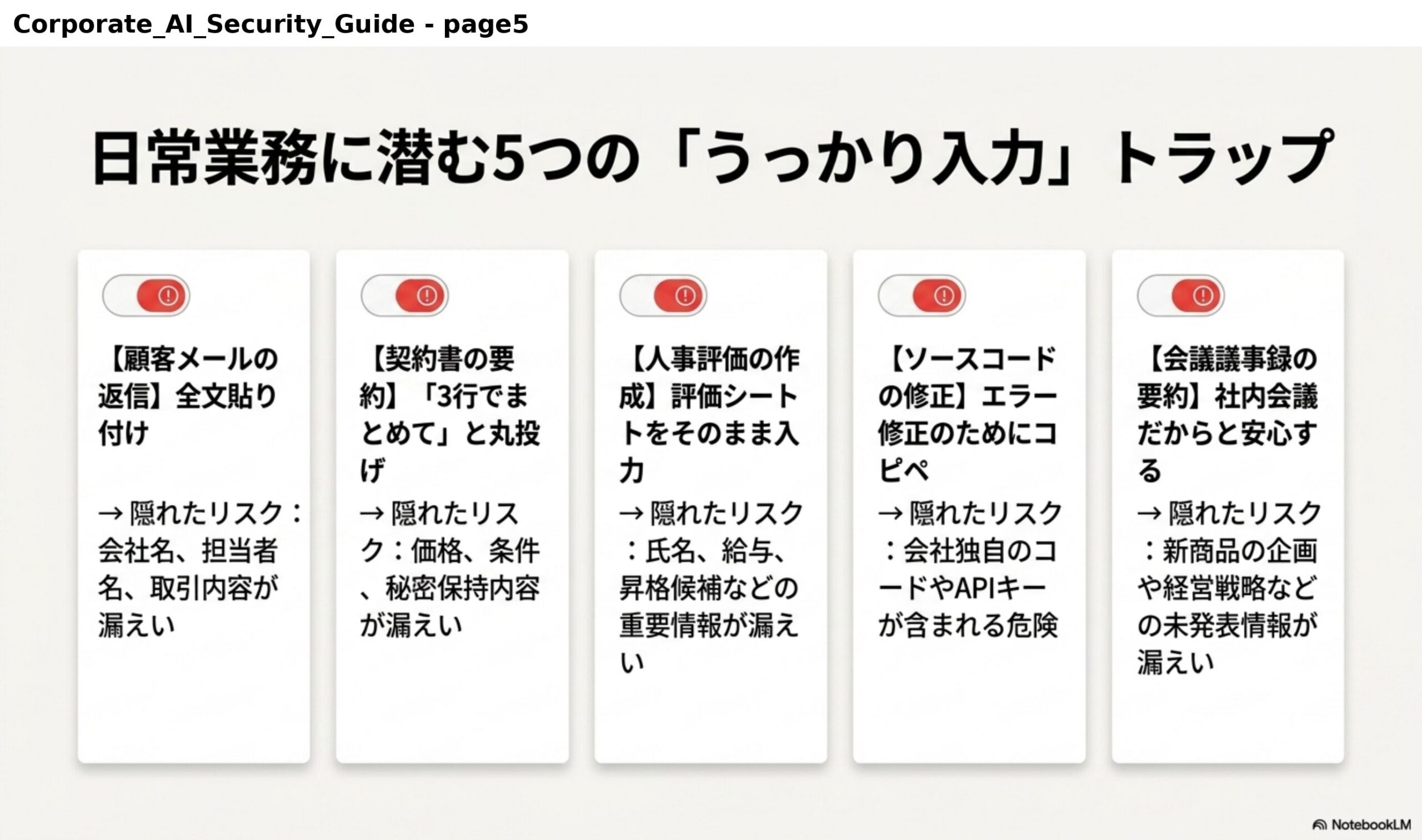 日常業務に潜む5つの「うっかり入力」トラップ。顧客メールの返信：全文貼り付け→会社名・担当者名・取引内容が漏えい。契約書の要約：3行でまとめてと丸投げ→価格・条件・秘密保持内容が漏えい。人事評価の作成：評価シートをそのまま入力→氏名・給与・昇格候補などが漏えい。ソースコードの修正：エラー修正のためにコピペ→会社独自のコードやAPIキーが含まれる危険。会議議事録の要約：社内会議だからと安心する→新商品の企画や経営戦略などの未発表情報が漏えい。