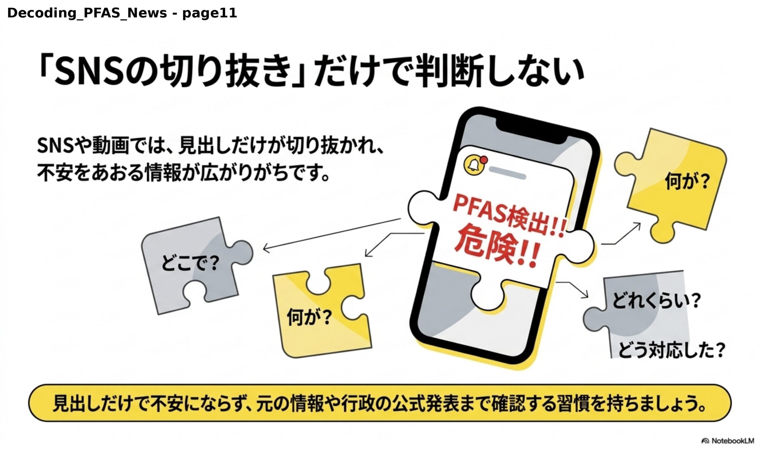 『SNSの切り抜き』だけで判断しない。SNSや動画では、見出しだけが切り抜かれ、不安をあおる情報が広がりがちです。『PFAS検出!!危険!!』という投稿だけでは、どこで？何が？どれくらい？どう対応した？という重要な情報が分かりません。見出しだけで不安にならず、元の情報や行政の公式発表まで確認する習慣を持ちましょう。