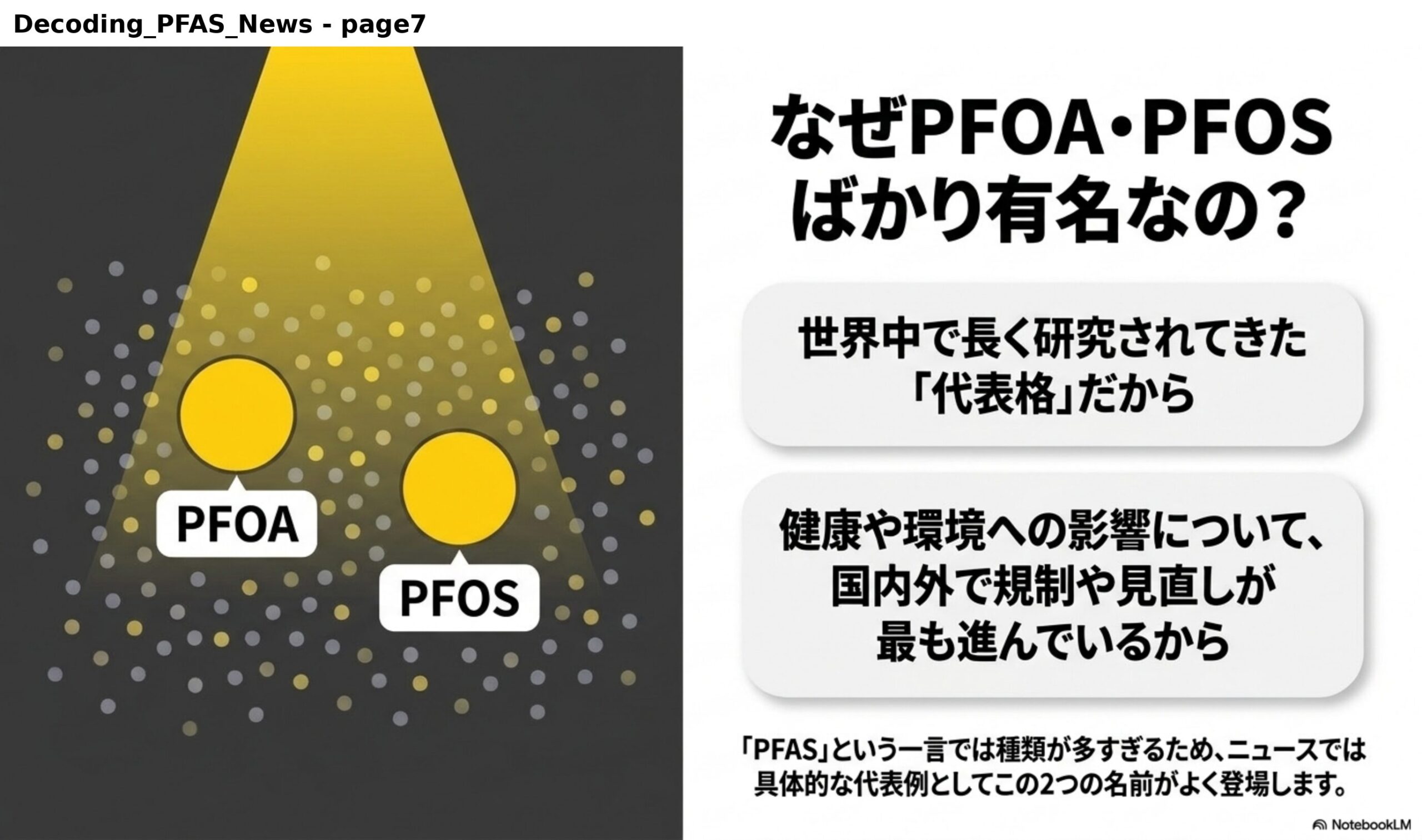 なぜPFOA・PFOSばかり有名なの？世界中で長く研究されてきた『代表格』だから。健康や環境への影響について、国内外で規制や見直しが最も進んでいるから。『PFAS』という一言では種類が多すぎるため、ニュースでは具体的な代表例としてこの2つの名前がよく登場します。