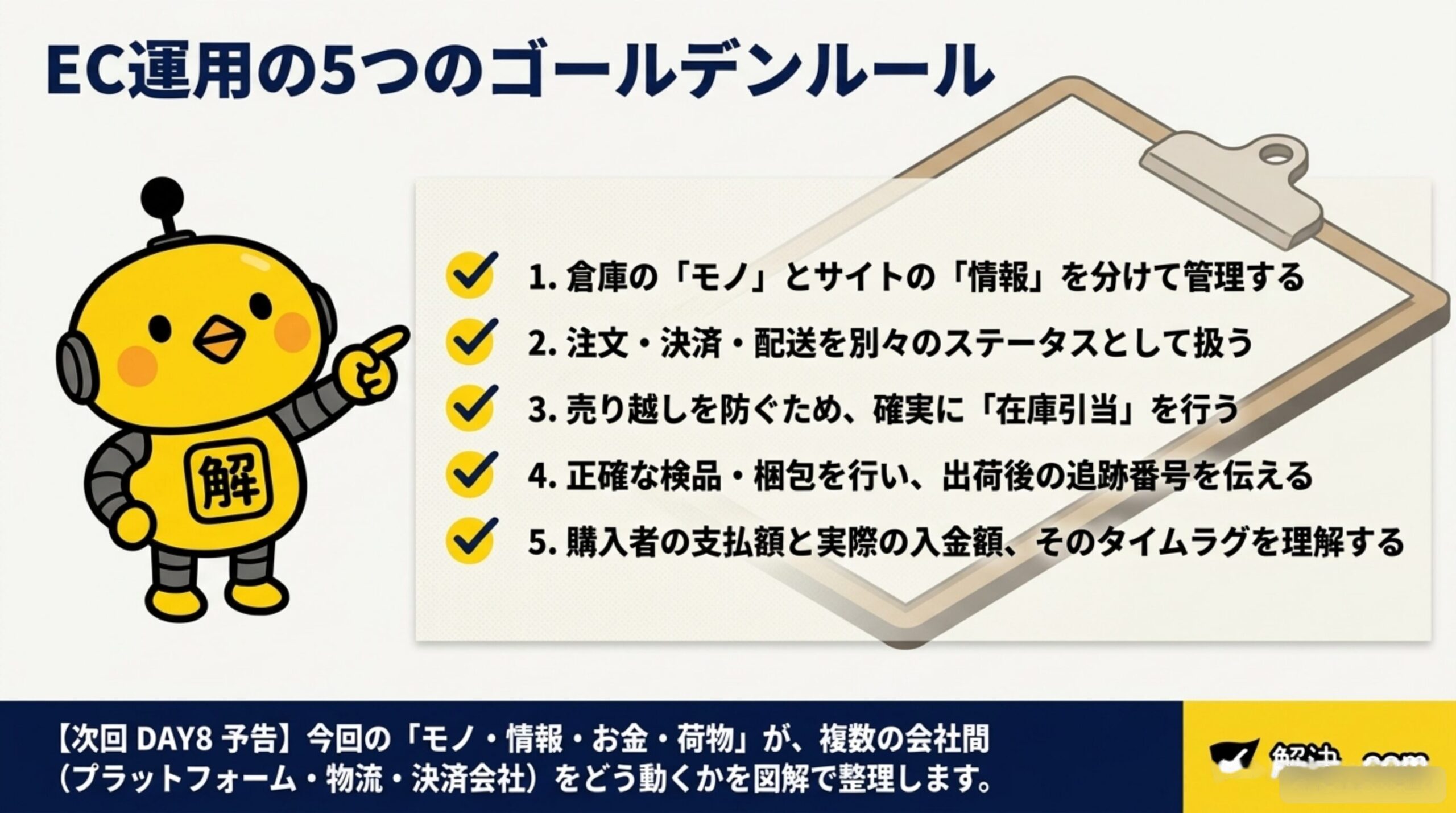 EC運用の5つのゴールデンルール：倉庫のモノとサイトの情報を分けて管理する、注文・決済・配送を別々のステータスとして扱う、売り越しを防ぐため確実に在庫引当を行う、正確な検品・梱包を行い出荷後の追跡番号を伝える、購入者の支払額と実際の入金額そのタイムラグを理解する