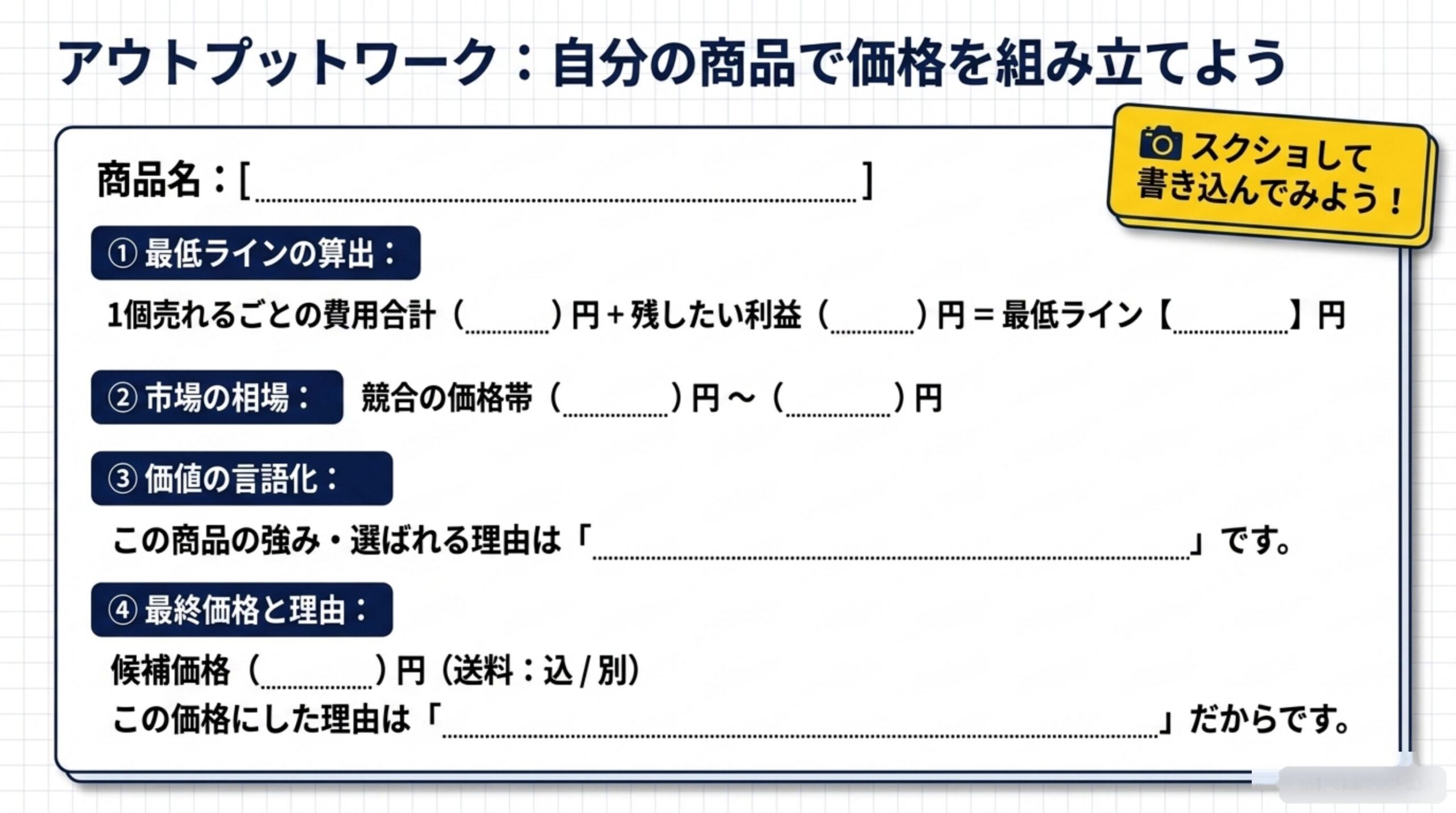 アウトプットワーク：自分の商品で価格を組み立てよう。①最低ラインの算出：1個売れるごとの費用合計＋残したい利益＝最低ライン。②市場の相場：競合の価格帯。③価値の言語化：この商品の強み・選ばれる理由。④最終価格と理由：候補価格（送料：込/別）、この価格にした理由