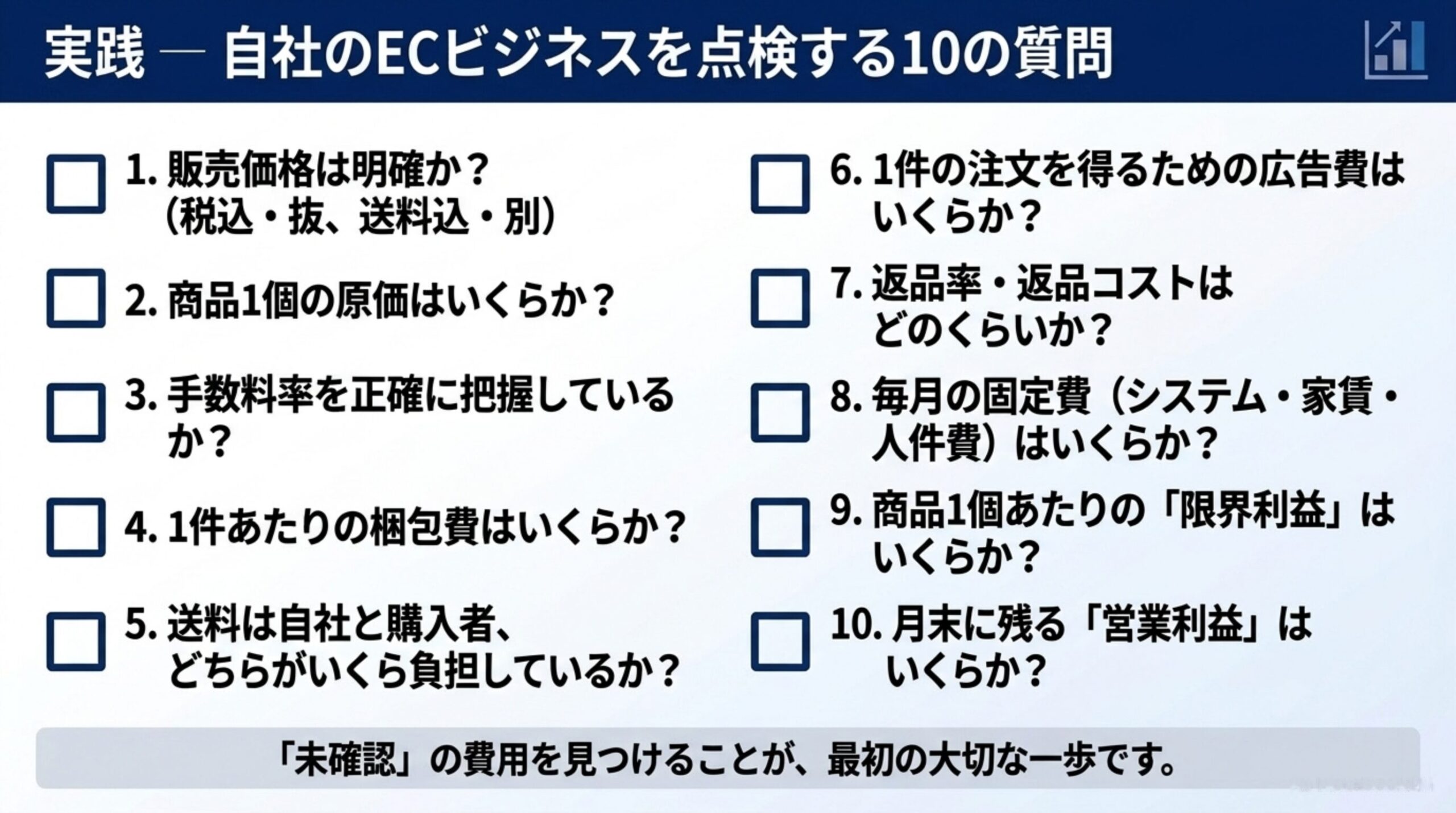 実践：自社のECビジネスを点検する10の質問。販売価格は明確か、商品1個の原価はいくらか、手数料率を正確に把握しているか、1件あたりの梱包費はいくらか、送料は自社と購入者どちらがいくら負担しているか、1件の注文を得るための広告費はいくらか、返品率・返品コストはどのくらいか、毎月の固定費はいくらか、商品1個あたりの限界利益はいくらか、月末に残る営業利益はいくらか