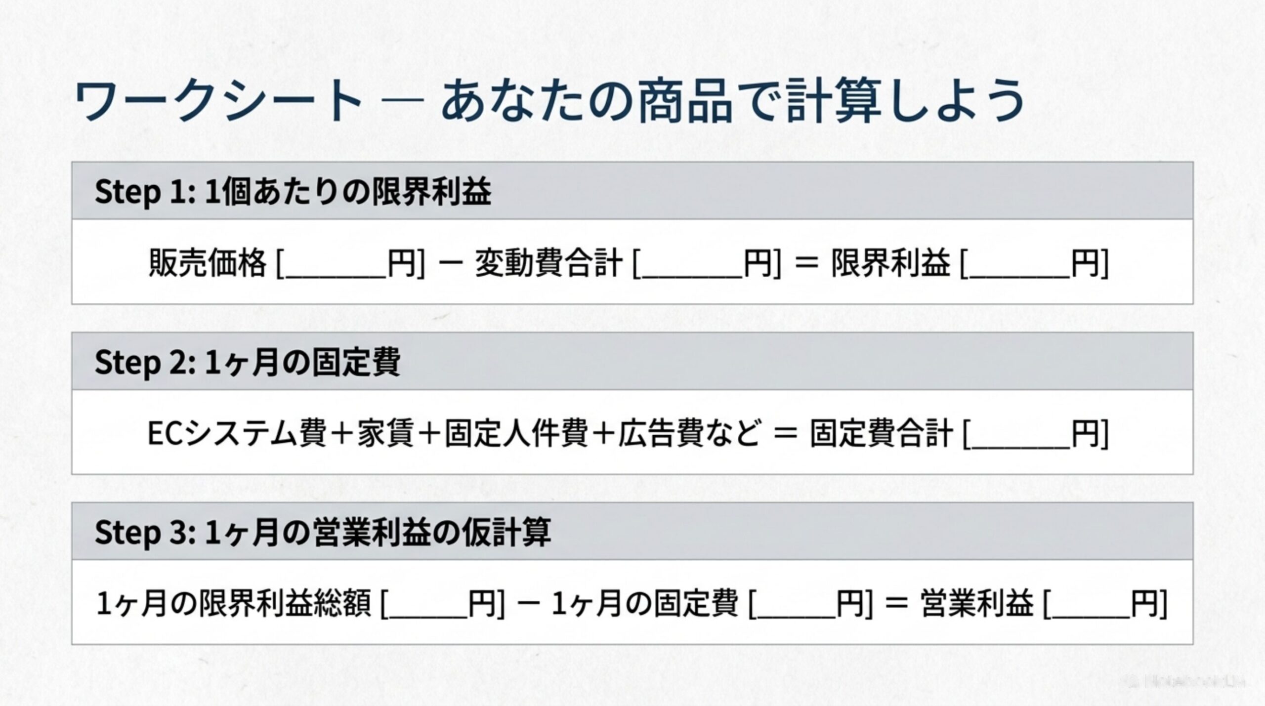 ワークシート：あなたの商品で計算しよう。Step1：販売価格－変動費合計＝限界利益。Step2：ECシステム費＋家賃＋固定人件費＋広告費など＝固定費合計。Step3：1ヶ月の限界利益総額－1ヶ月の固定費＝営業利益