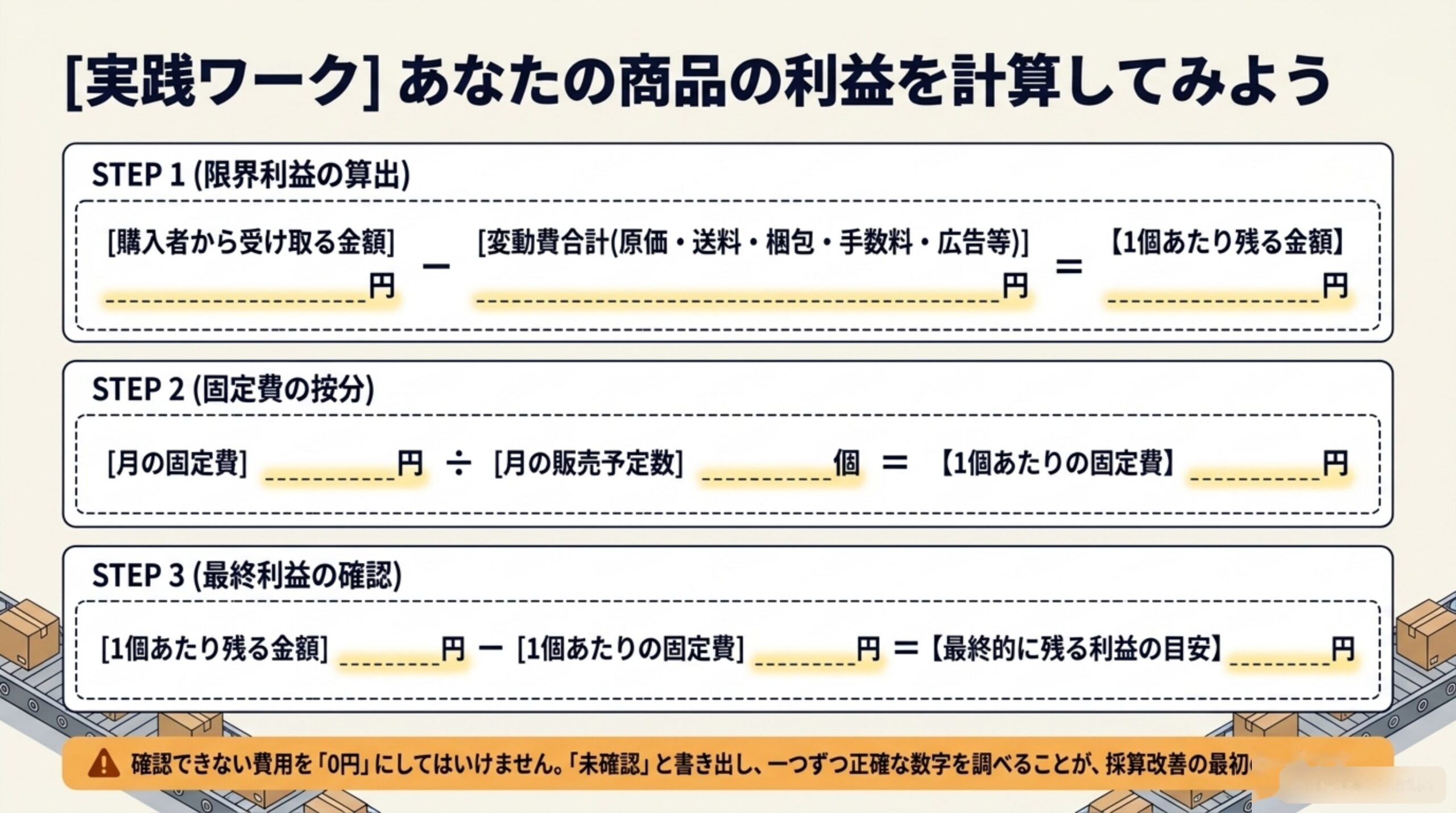 [実践ワーク] あなたの商品の利益を計算してみよう。STEP1（限界利益の算出）：購入者から受け取る金額－変動費合計＝1個あたり残る金額。STEP2（固定費の按分）：月の固定費÷月の販売予定数＝1個あたりの固定費。STEP3（最終利益の確認）：1個あたり残る金額－1個あたりの固定費＝最終的に残る利益の目安