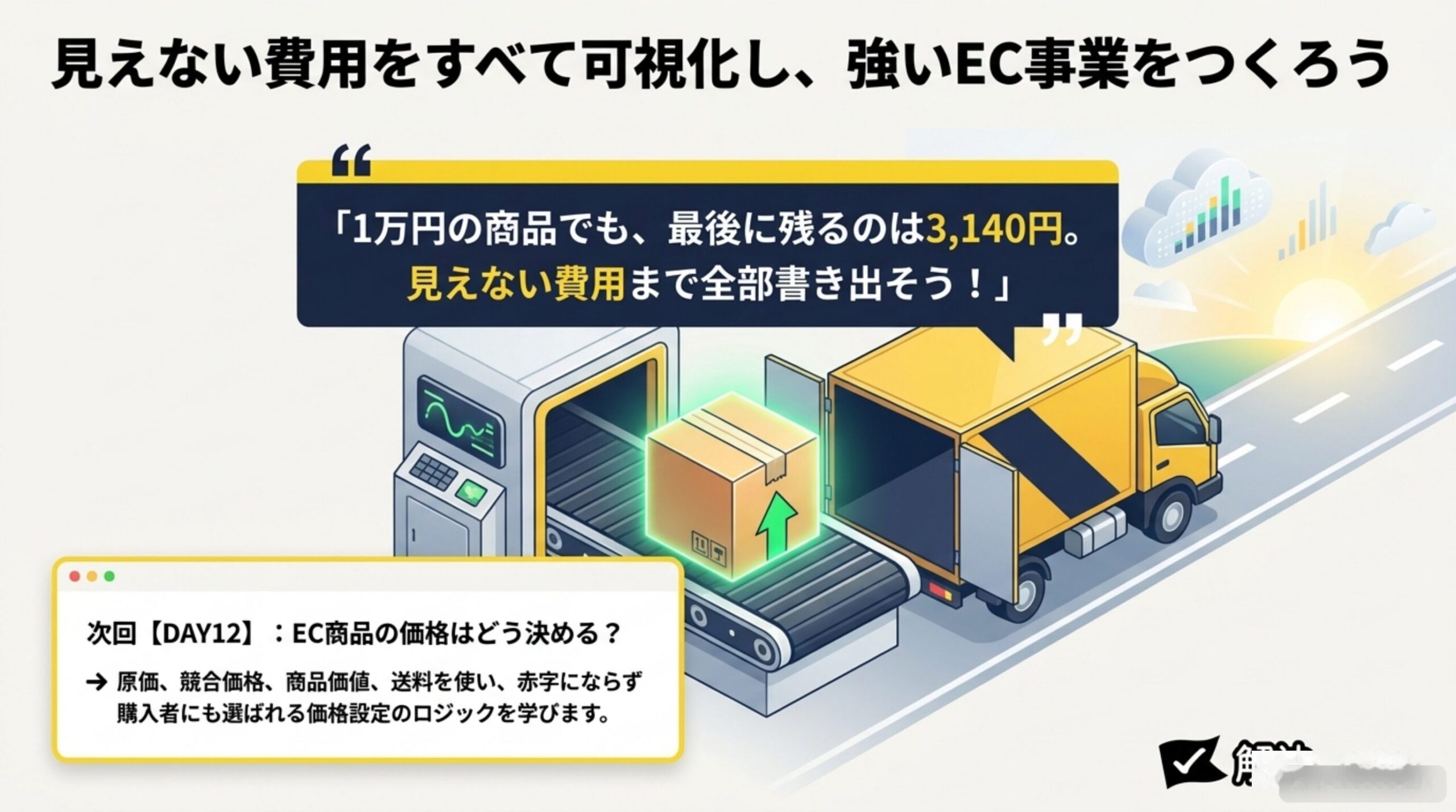 見えない費用をすべて可視化し、強いEC事業をつくろう。1万円の商品でも、最後に残るのは3,140円。見えない費用まで全部書き出そう。次回DAY12：EC商品の価格はどう決める？原価、競合価格、商品価値、送料を使い、赤字にならず購入者にも選ばれる価格設定のロジックを学ぶ