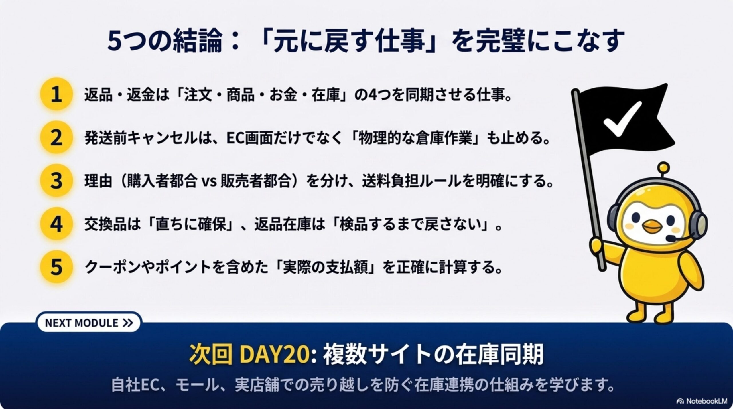 5つの結論：「元に戻す仕事」を完璧にこなす。1返品・返金は注文・商品・お金・在庫の4つを同期させる仕事。2発送前キャンセルはEC画面だけでなく物理的な倉庫作業も止める。3理由（購入者都合vs販売者都合）を分け、送料負担ルールを明確にする。4交換品は直ちに確保、返品在庫は検品するまで戻さない。5クーポンやポイントを含めた実際の支払額を正確に計算する。次回DAY20：複数サイトの在庫同期