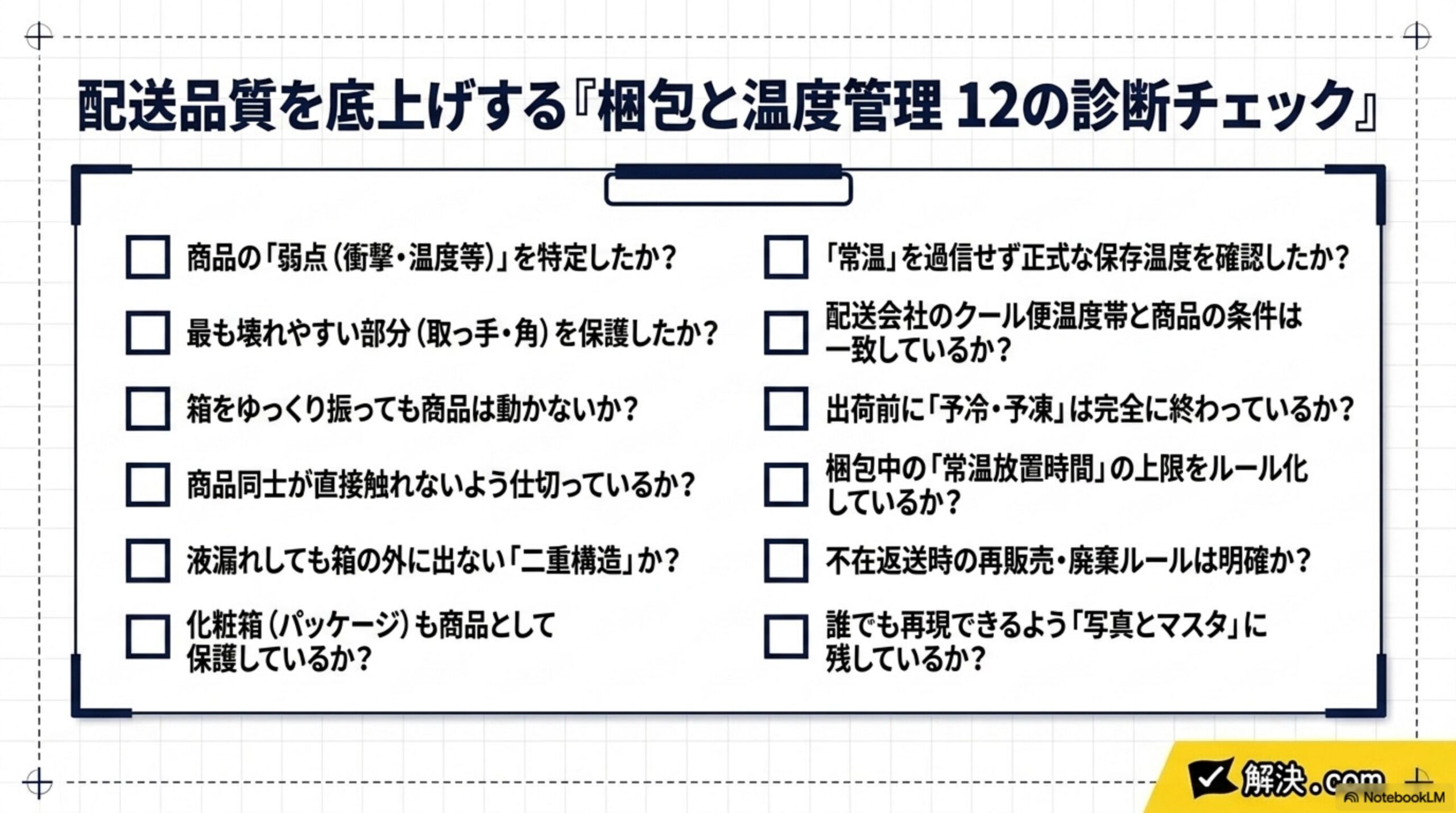 配送品質を底上げする『梱包と温度管理 12の診断チェック』。商品の弱点（衝撃・温度等）を特定したか？最も壊れやすい部分（取っ手・角）を保護したか？箱をゆっくり振っても商品は動かないか？商品同士が直接触れないよう仕切っているか？液漏れしても箱の外に出ない「二重構造」か？化粧箱（パッケージ）も商品として保護しているか？「常温」を過信せず正式な保存温度を確認したか？配送会社のクール便温度帯と商品の条件は一致しているか？出荷前に「予冷・予凍」は完全に終わっているか？梱包中の「常温放置時間」の上限をルール化しているか？不在返送時の再販売・廃棄ルールは明確か？誰でも再現できるよう「写真とマスタ」に残しているか
