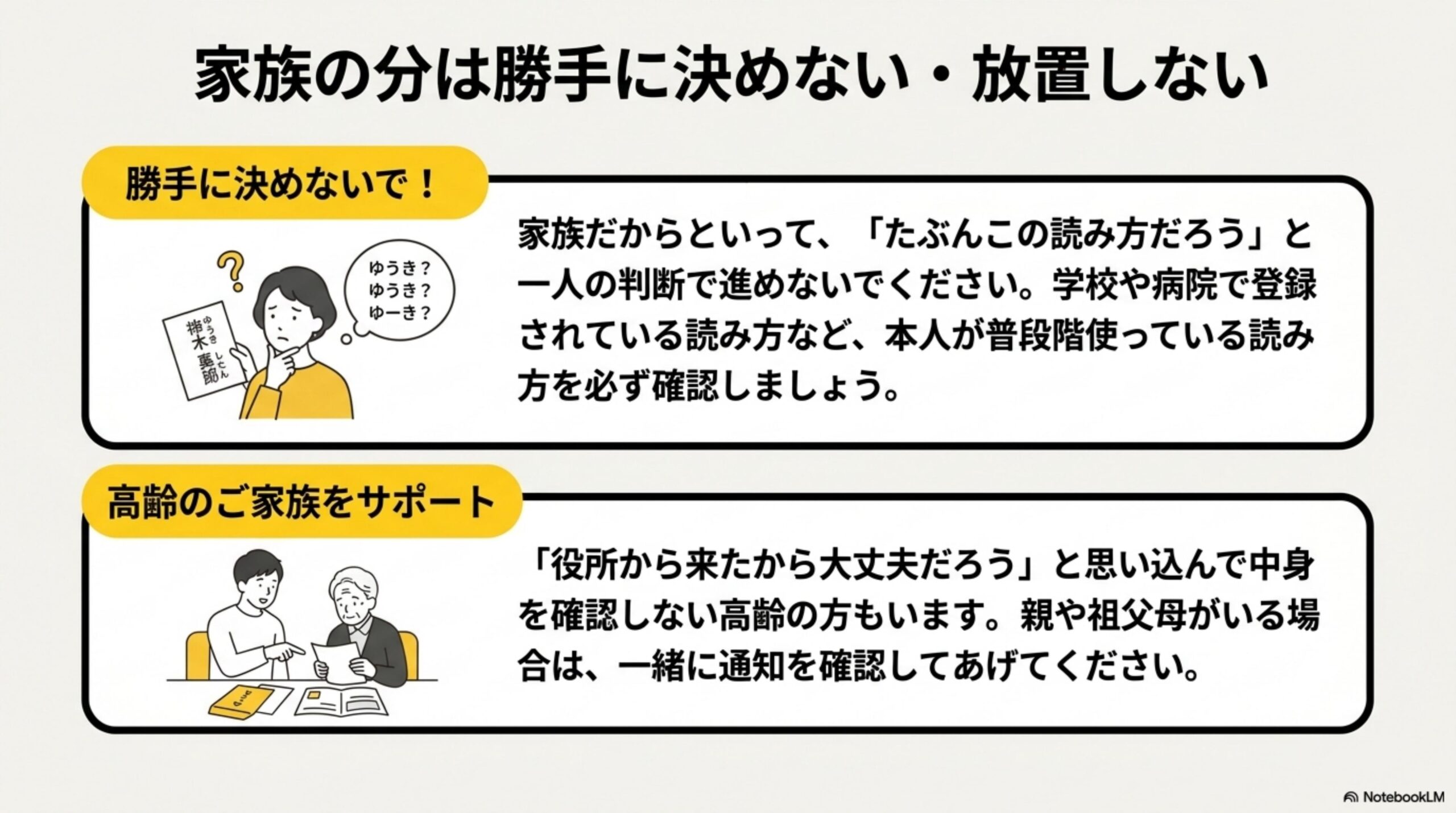 家族の分は勝手に決めない・放置しない。『勝手に決めないで！』家族だからといって、たぶんこの読み方だろうと一人の判断で進めないでください。学校や病院で登録されている読み方など、本人が普段使っている読み方を必ず確認しましょう。『高齢のご家族をサポート』役所から来たから大丈夫だろうと思い込んで中身を確認しない高齢の方もいます。親や祖父母がいる場合は一緒に通知を確認してあげてください。