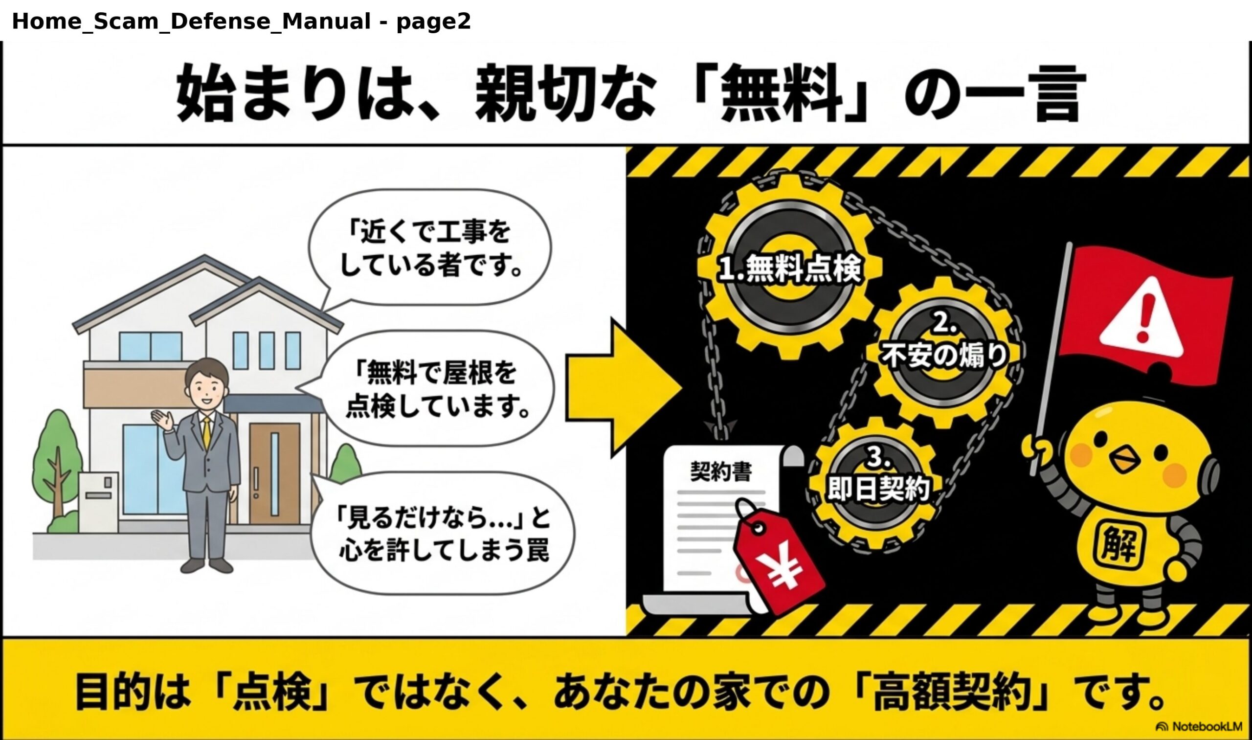 始まりは、親切な「無料」の一言。「近くで工事をしている者です。」「無料で屋根を点検しています。」「見るだけなら…」と心を許してしまう罠。1.無料点検→2.不安の煽り→3.即日契約。目的は「点検」ではなく、あなたの家での「高額契約」です。
