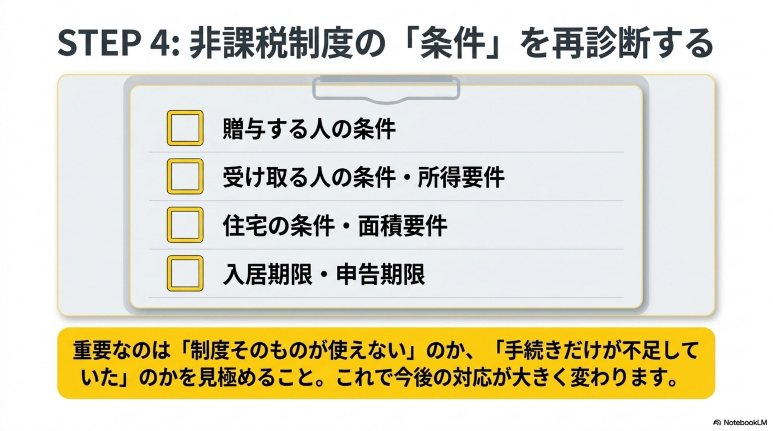 STEP4：非課税制度の『条件』を再診断する。贈与する人の条件、受け取る人の条件・所得要件、住宅の条件・面積要件、入居期限・申告期限。重要なのは『制度そのものが使えない』のか『手続きだけが不足していた』のかを見極めること。これで今後の対応が大きく変わります。