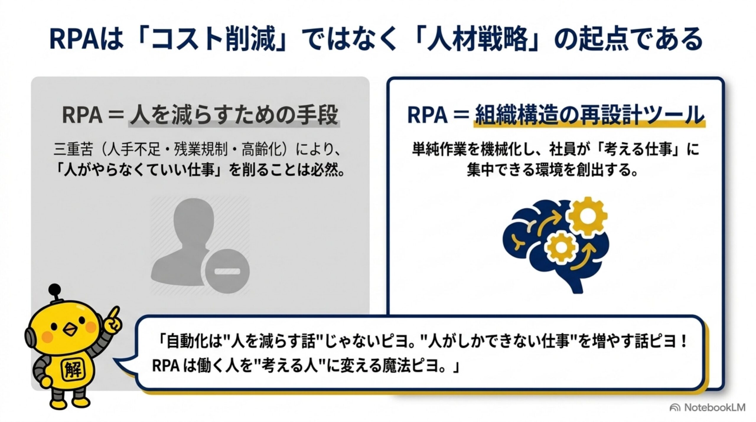 RPAをコスト削減ではなく人材戦略と組織構造再設計の起点として捉える