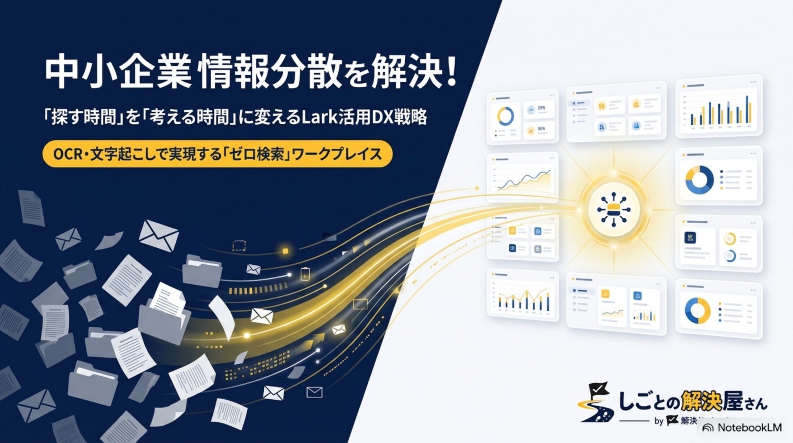 中小企業の情報分散を解決するLarkゼロ検索戦略の全体像