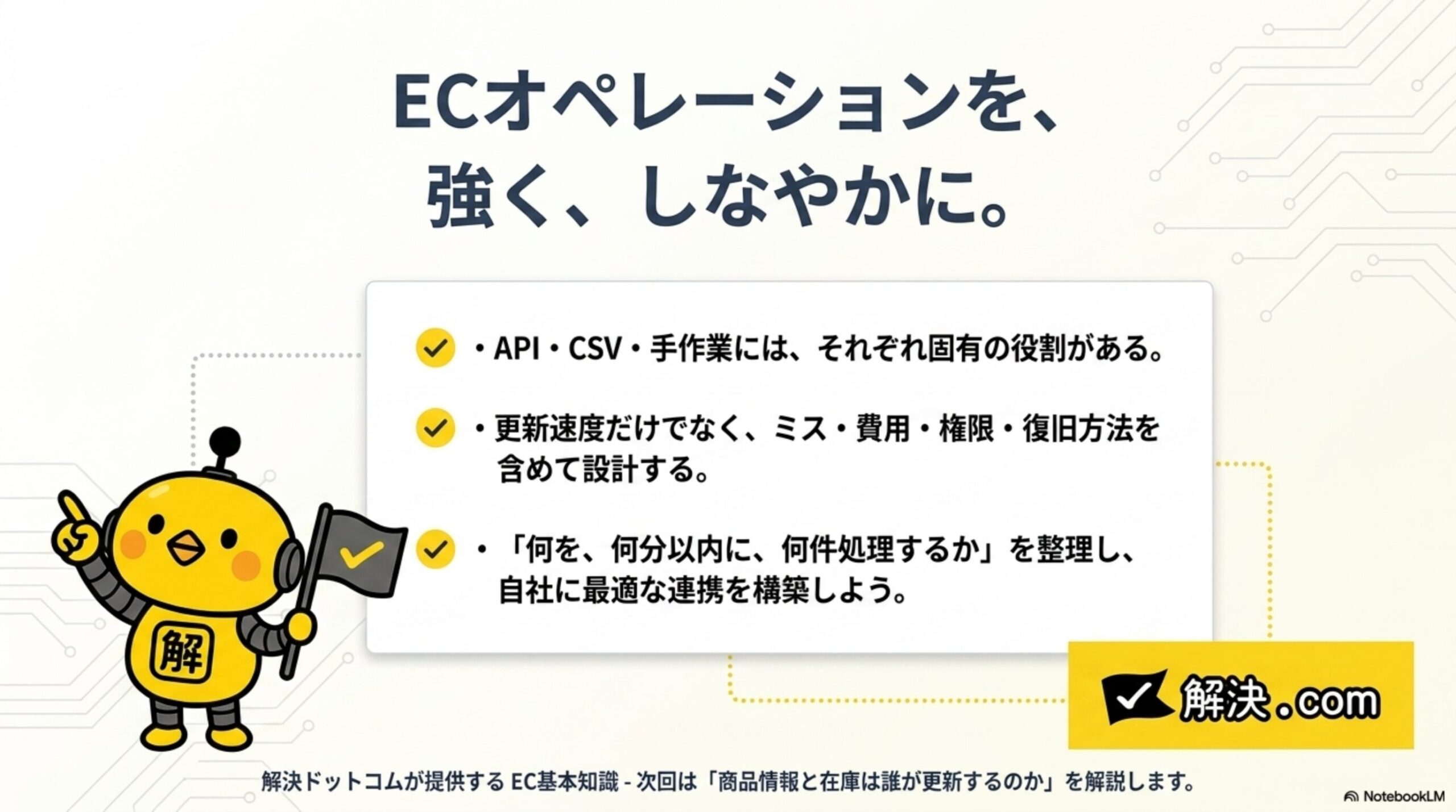 ECオペレーションを、強く、しなやかに。API・CSV・手作業には、それぞれ固有の役割がある。更新速度だけでなく、ミス・費用・権限・復旧方法を含めて設計する。何を、何分以内に、何件処理するかを整理し、自社に最適な連携を構築しよう。次回は「商品情報と在庫は誰が更新するのか」を解説