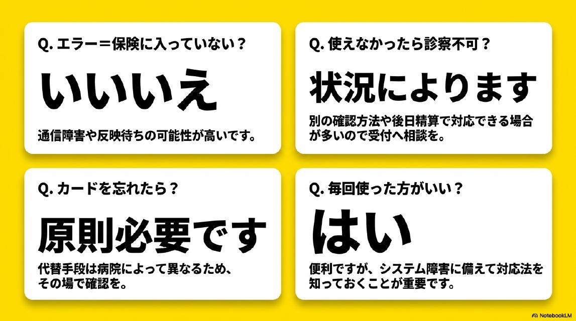 Q.エラー＝保険に入っていない？いいえ。通信障害や反映待ちの可能性が高いです。Q.使えなかったら診察不可？状況によります。別の確認方法や後日精算で対応できる場合が多いので受付へ相談を。Q.カードを忘れたら？原則必要です。代替手段は病院によって異なるため、その場で確認を。Q.毎回使った方がいい？はい。便利ですが、システム障害に備えて対応法を知っておくことが重要です。