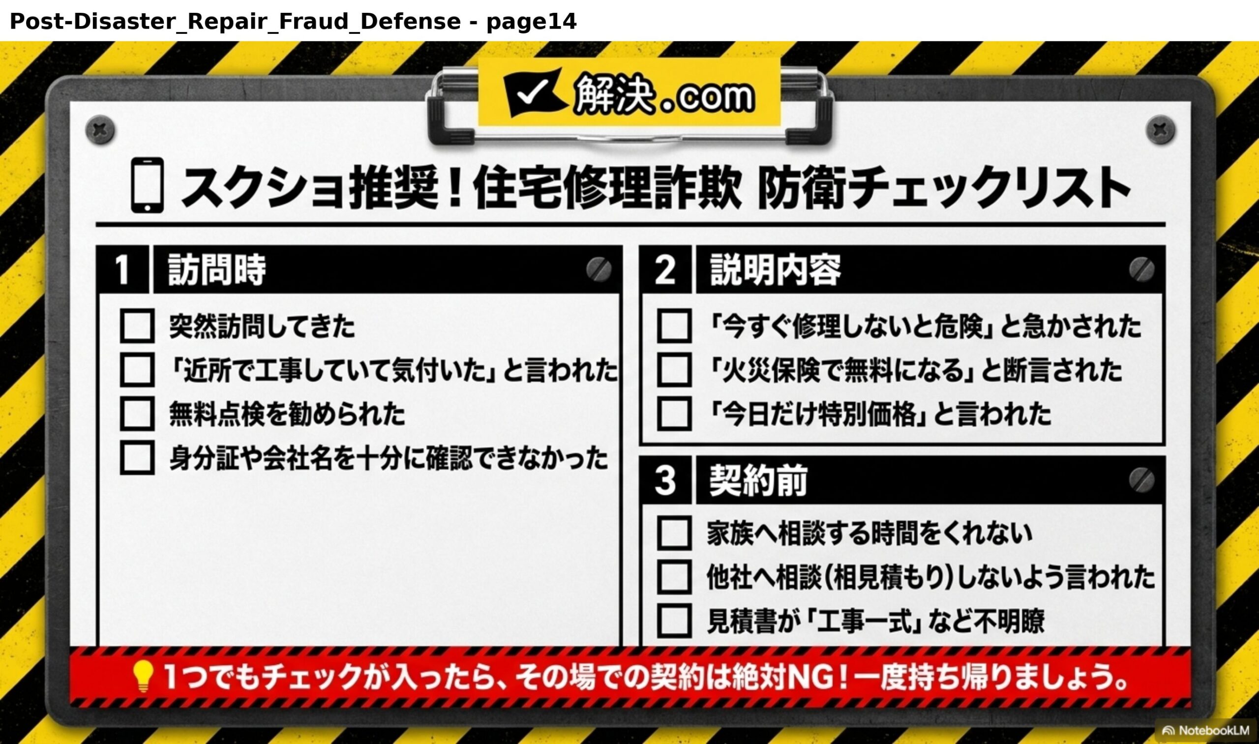 スクショ推奨！住宅修理詐欺 防衛チェックリスト。訪問時：突然訪問してきた、「近所で工事していて気付いた」と言われた、無料点検を勧められた、身分証や会社名を十分に確認できなかった。説明内容：「今すぐ修理しないと危険」と急かされた、「火災保険で無料になる」と断言された、「今日だけ特別価格」と言われた。契約前：家族へ相談する時間をくれない、他社へ相談（相見積もり）しないよう言われた、見積書が「工事一式」など不明瞭。1つでもチェックが入ったら、その場での契約は絶対NG！一度持ち帰りましょう。