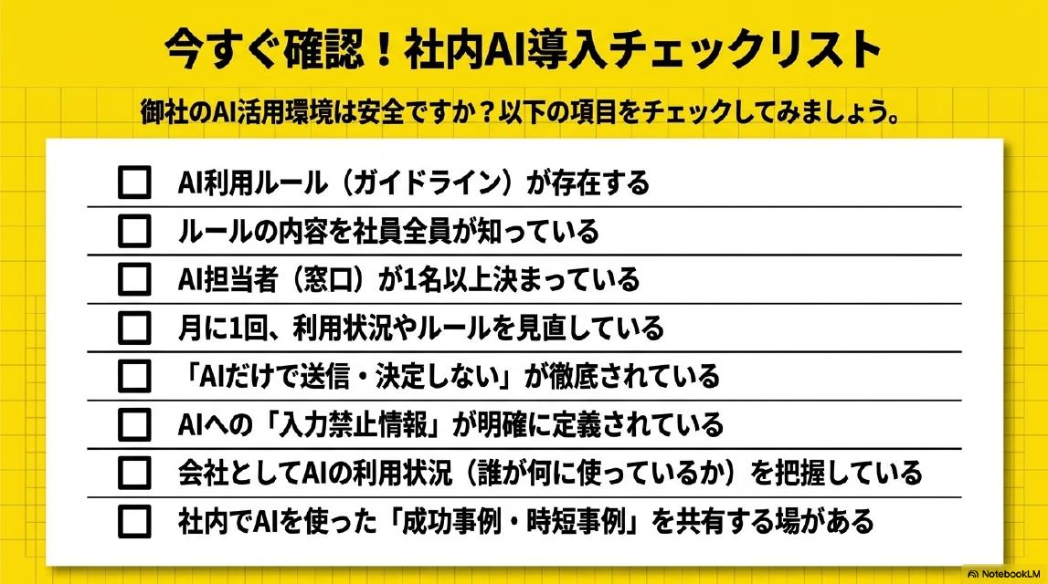今すぐ確認！社内AI導入チェックリスト。御社のAI活用環境は安全ですか？以下の項目をチェックしてみましょう。AI利用ルール（ガイドライン）が存在する、ルールの内容を社員全員が知っている、AI担当者（窓口）が1名以上決まっている、月に1回利用状況やルールを見直している、AIだけで送信・決定しないが徹底されている、AIへの入力禁止情報が明確に定義されている、会社としてAIの利用状況を把握している、社内でAIを使った成功事例・時短事例を共有する場がある。