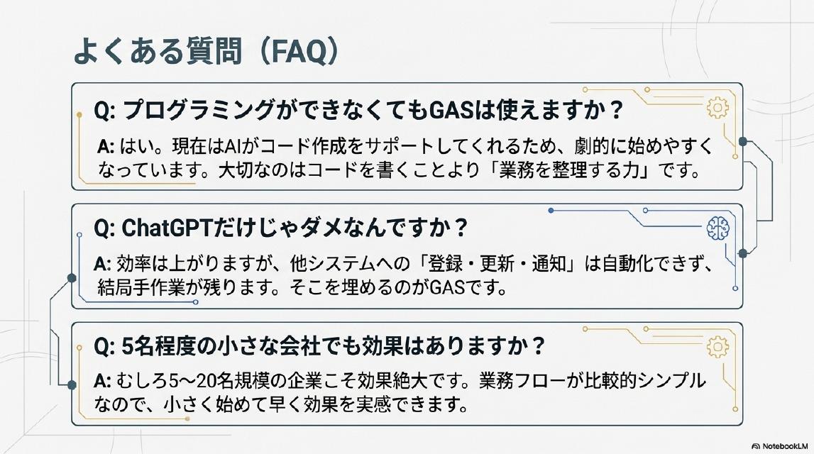 よくある質問（FAQ）。Q:プログラミングができなくてもGASは使えますか？A:はい。現在はAIがコード作成をサポートしてくれるため、劇的に始めやすくなっています。大切なのはコードを書くことより『業務を整理する力』です。Q:ChatGPTだけじゃダメなんですか？A:効率は上がりますが、他システムへの『登録・更新・通知』は自動化できず、結局手作業が残ります。そこを埋めるのがGASです。Q:5名程度の小さな会社でも効果はありますか？A:むしろ5〜20名規模の企業こそ効果絶大です。業務フローが比較的シンプルなので、小さく始めて早く効果を実感できます。