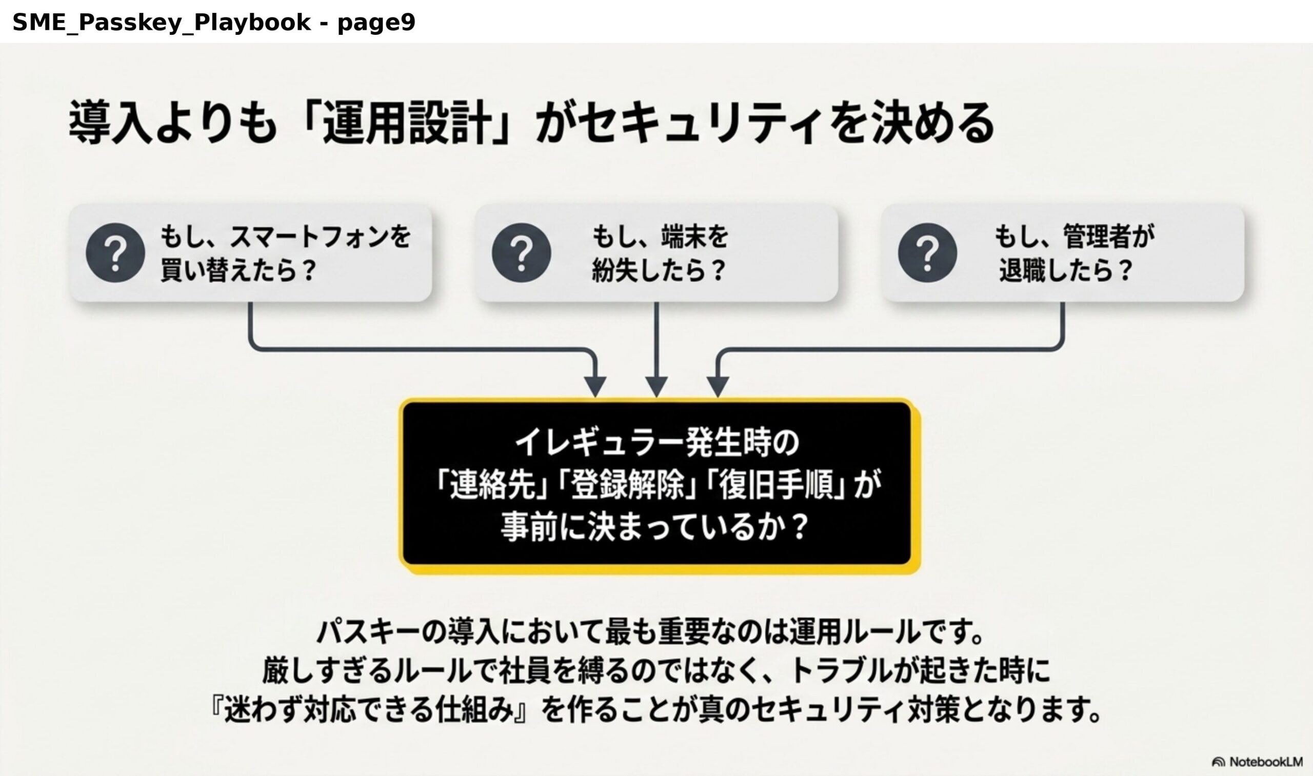 導入よりも「運用設計」がセキュリティを決める。もし、スマートフォンを買い替えたら？もし、端末を紛失したら？もし、管理者が退職したら？イレギュラー発生時の「連絡先」「登録解除」「復旧手順」が事前に決まっているか？パスキーの導入において最も重要なのは運用ルールです。厳しすぎるルールで社員を縛るのではなく、トラブルが起きた時に『迷わず対応できる仕組み』を作ることが真のセキュリティ対策となります。