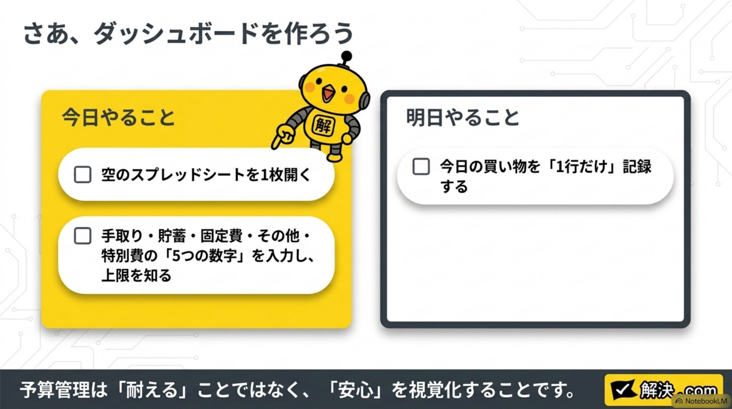 さあ、ダッシュボードを作ろうという図解。今日やること(空のスプレッドシートを1枚開く／手取り・貯蓄・固定費・その他・特別費の「5つの数字」を入力し、上限を知る)と明日やること(今日の買い物を「1行だけ」記録する)のチェックリストと、予算管理は「耐える」ことではなく、「安心」を視覚化することですという結論を示す図解