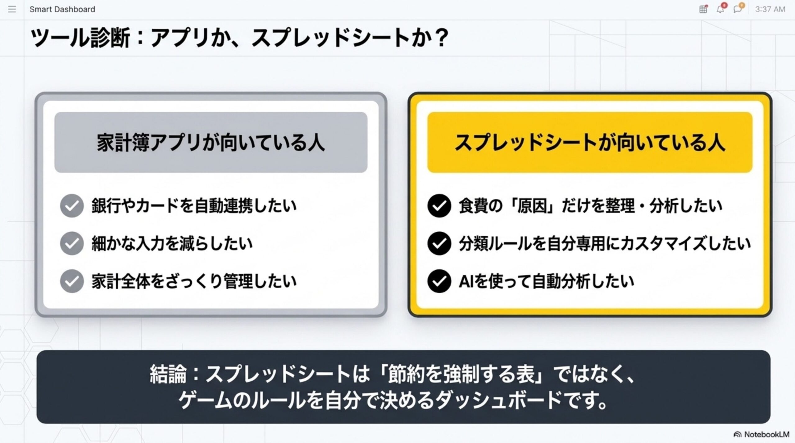 ツール診断：アプリか、スプレッドシートか？を示す比較図解。家計簿アプリが向いている人(銀行やカードを自動連携したい、細かな入力を減らしたい、家計全体をざっくり管理したい)と、スプレッドシートが向いている人(食費の「原因」だけを整理・分析したい、分類ルールを自分専用にカスタマイズしたい、AIを使って自動分析したい)を対比し、結論：スプレッドシートは「節約を強制する表」ではなく、ゲームのルールを自分で決めるダッシュボードですという図解