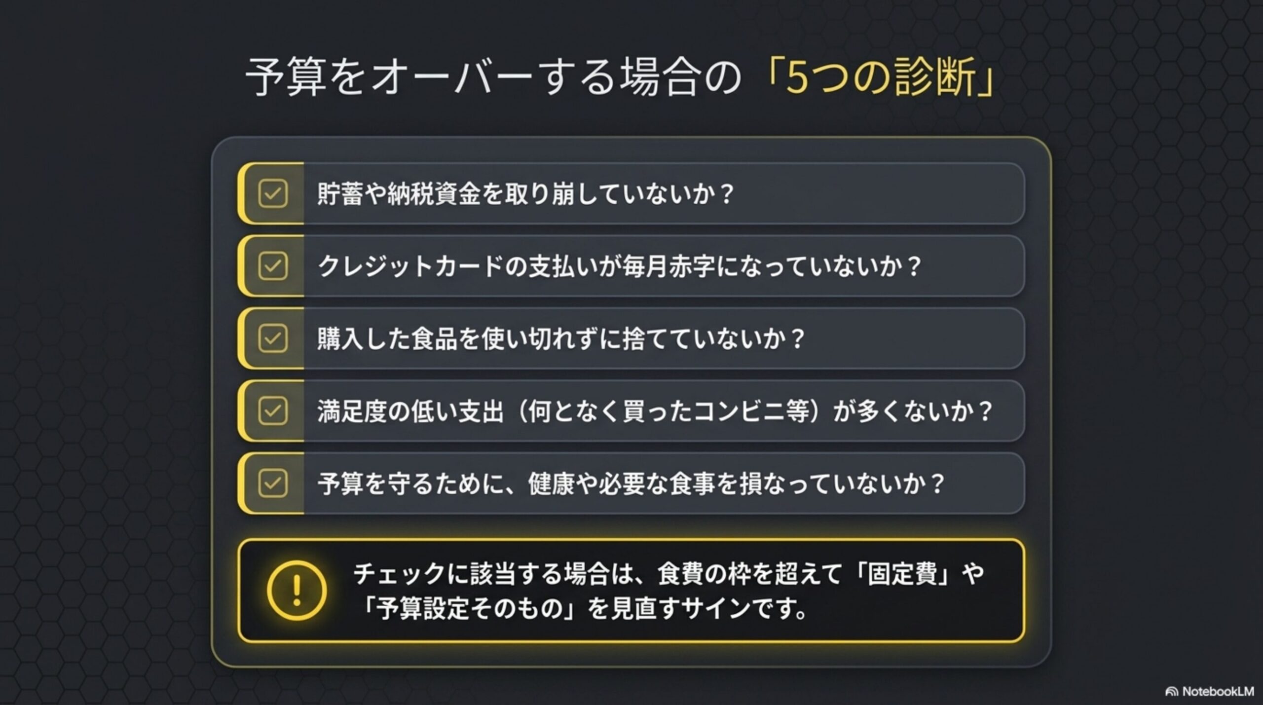 予算をオーバーする場合の「5つの診断」チェックリスト。貯蓄や納税資金を取り崩していないか、クレジットカードの支払いが毎月赤字になっていないか、購入した食品を使い切れずに捨てていないか、満足度の低い支出が多くないか、予算を守るために健康や必要な食事を損なっていないかという5項目を示し、該当する場合は食費の枠を超えて固定費や予算設定そのものを見直すサインだと結論づける図解