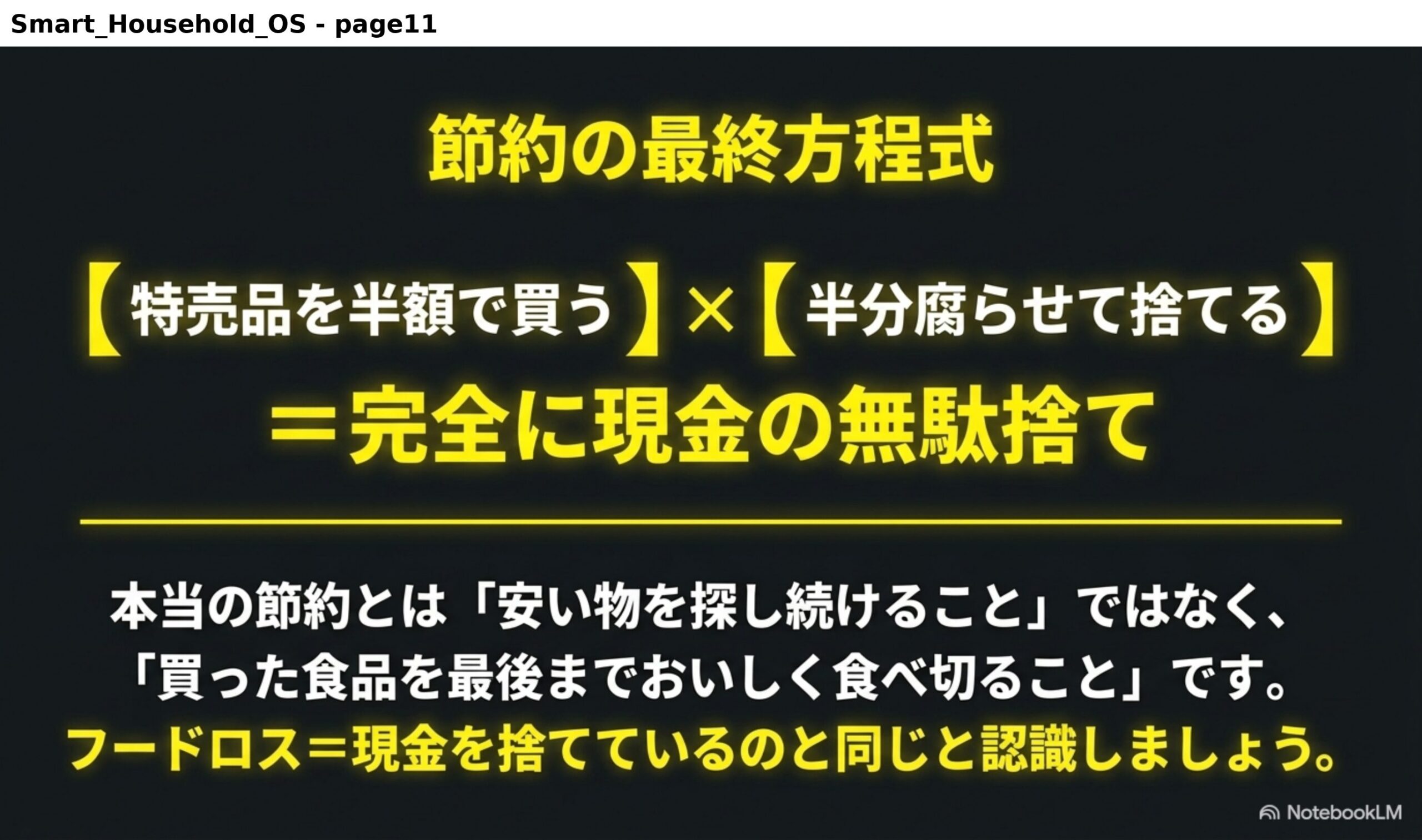 節約の最終方程式。特売品を半額で買う×半分腐らせて捨てる＝完全に現金の無駄捨て。本当の節約とは安い物を探し続けることではなく、買った食品を最後までおいしく食べ切ることです。フードロス＝現金を捨てているのと同じと認識しましょう。