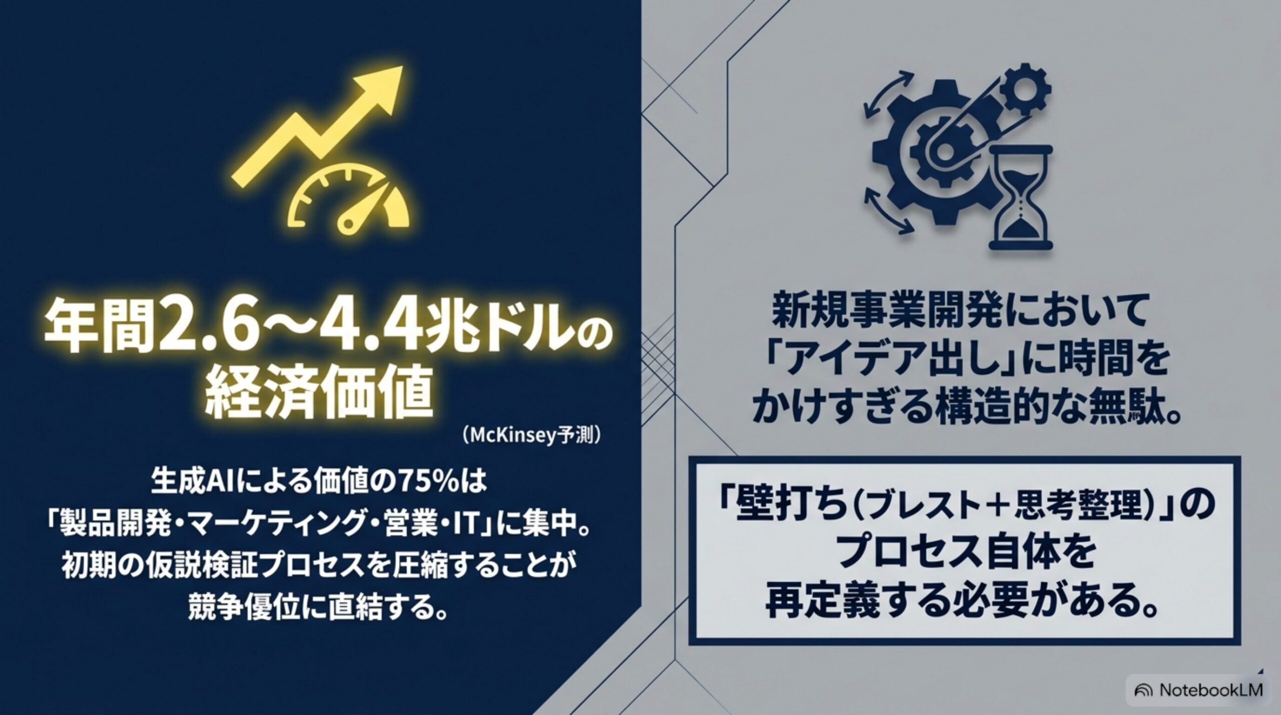 AI壁打ちの有効性と活用意義
