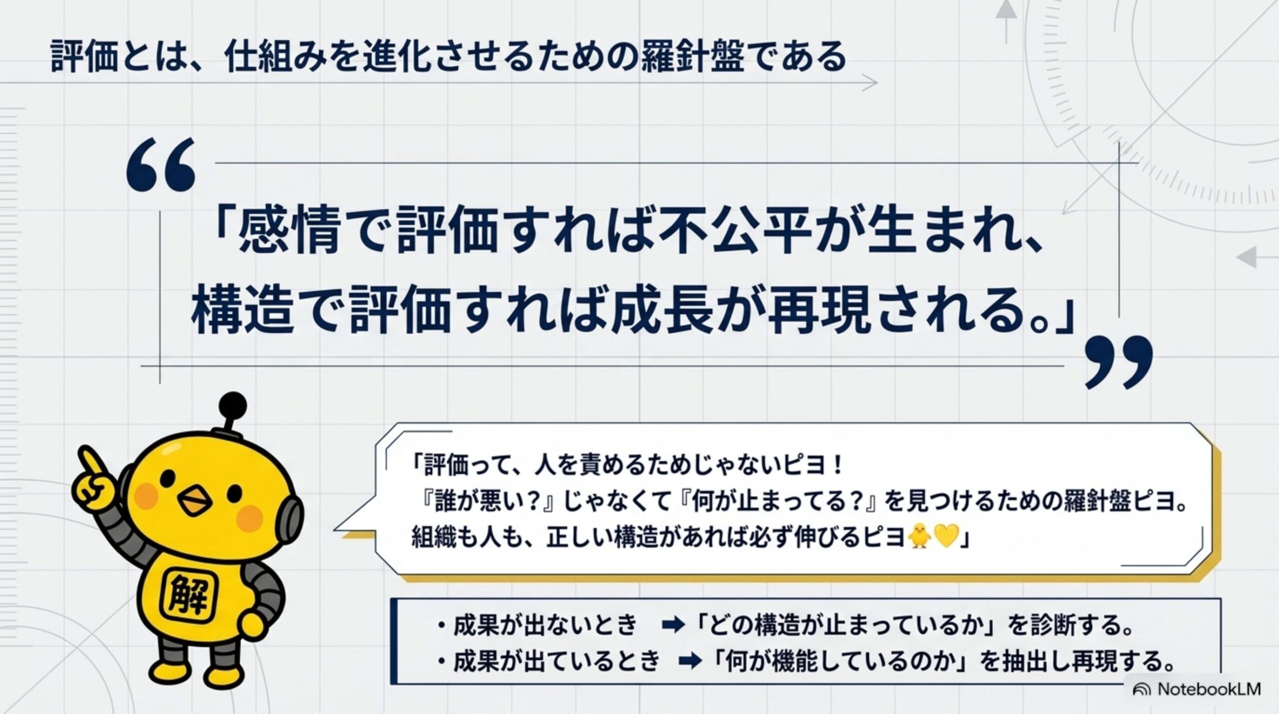 評価を仕組み進化の羅針盤として運用する構造的評価の結論
