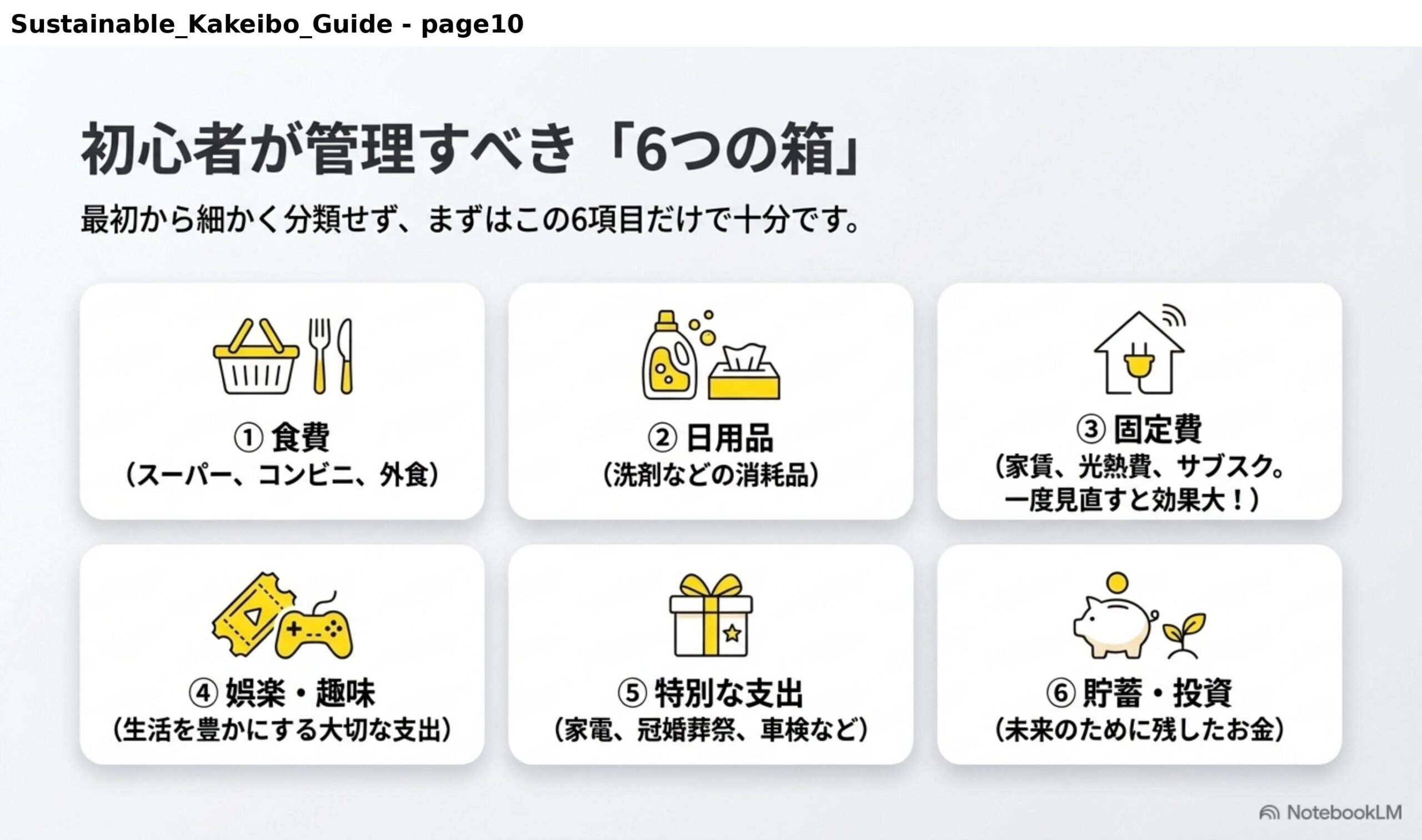 初心者が管理すべき6つの箱。最初から細かく分類せず、まずはこの6項目だけで十分です。①食費（スーパー、コンビニ、外食）②日用品（洗剤などの消耗品）③固定費（家賃、光熱費、サブスク。一度見直すと効果大！）④娯楽・趣味（生活を豊かにする大切な支出）⑤特別な支出（家電、冠婚葬祭、車検など）⑥貯蓄・投資（未来のために残したお金）。