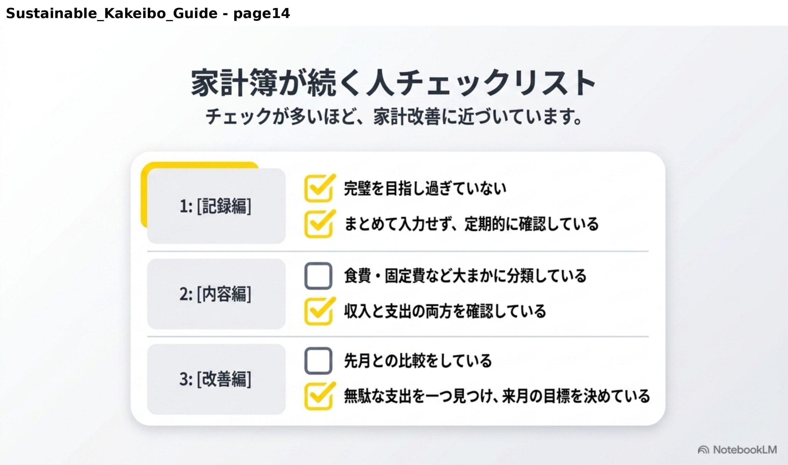 家計簿が続く人チェックリスト。チェックが多いほど家計改善に近づいています。1記録編：完璧を目指し過ぎていない、まとめて入力せず定期的に確認している。2内容編：食費・固定費など大まかに分類している、収入と支出の両方を確認している。3改善編：先月との比較をしている、無駄な支出を一つ見つけ来月の目標を決めている。