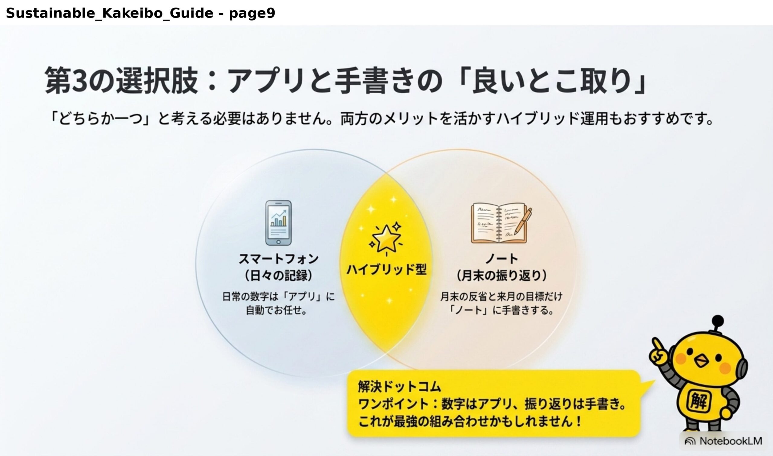 第3の選択肢、アプリと手書きの良いとこ取り。どちらか一つと考える必要はありません。両方のメリットを活かすハイブリッド運用もおすすめです。スマートフォン（日々の記録）：日常の数字はアプリに自動でお任せ。ノート（月末の振り返り）：月末の反省と来月の目標だけノートに手書きする。数字はアプリ、振り返りは手書き。これが最強の組み合わせかもしれません。