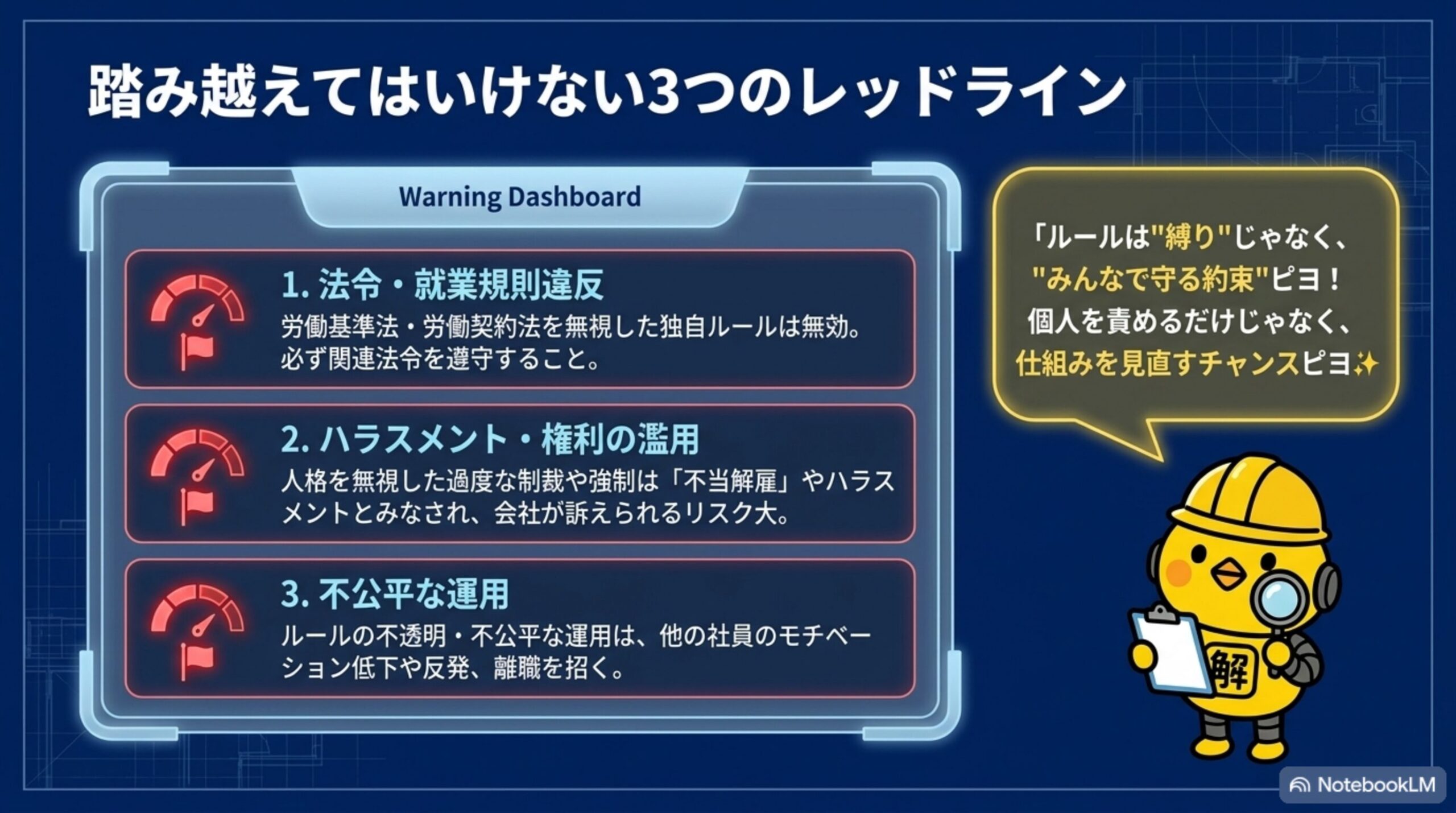 法的・倫理的リスクを整理したスライド